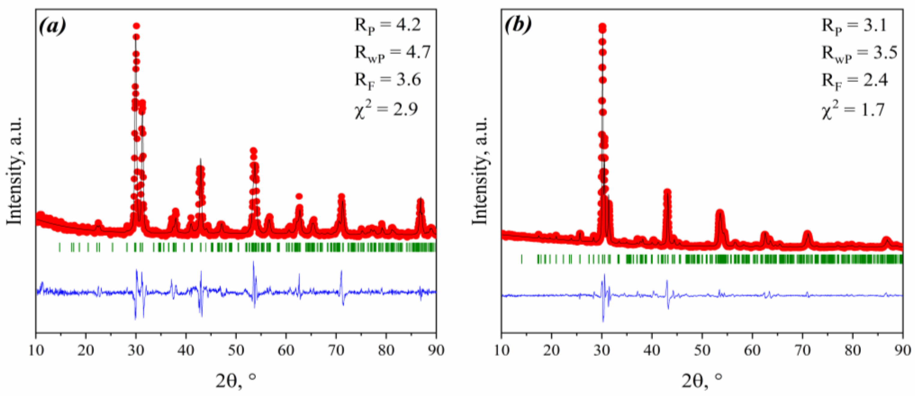 Applsci 13 03978 g001 Applsci 13 03978 g001