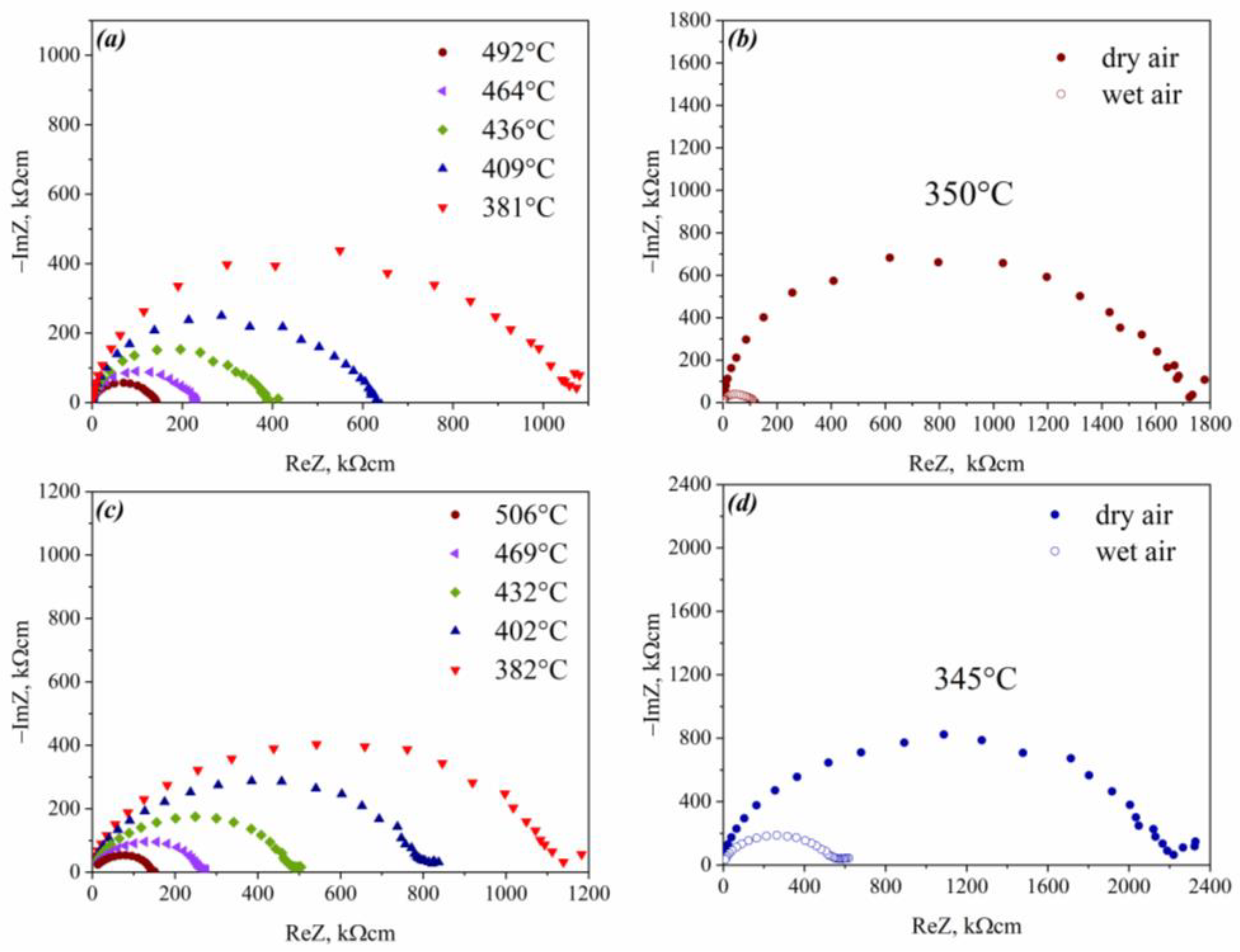 Applsci 13 03978 g005 Applsci 13 03978 g005