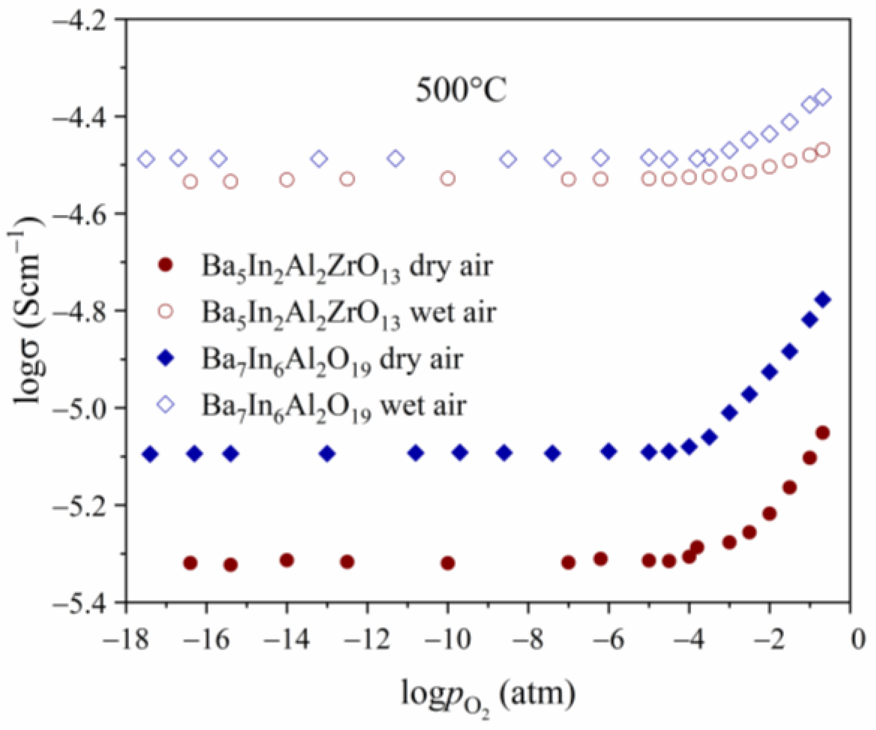 Applsci 13 03978 g008 Applsci 13 03978 g008