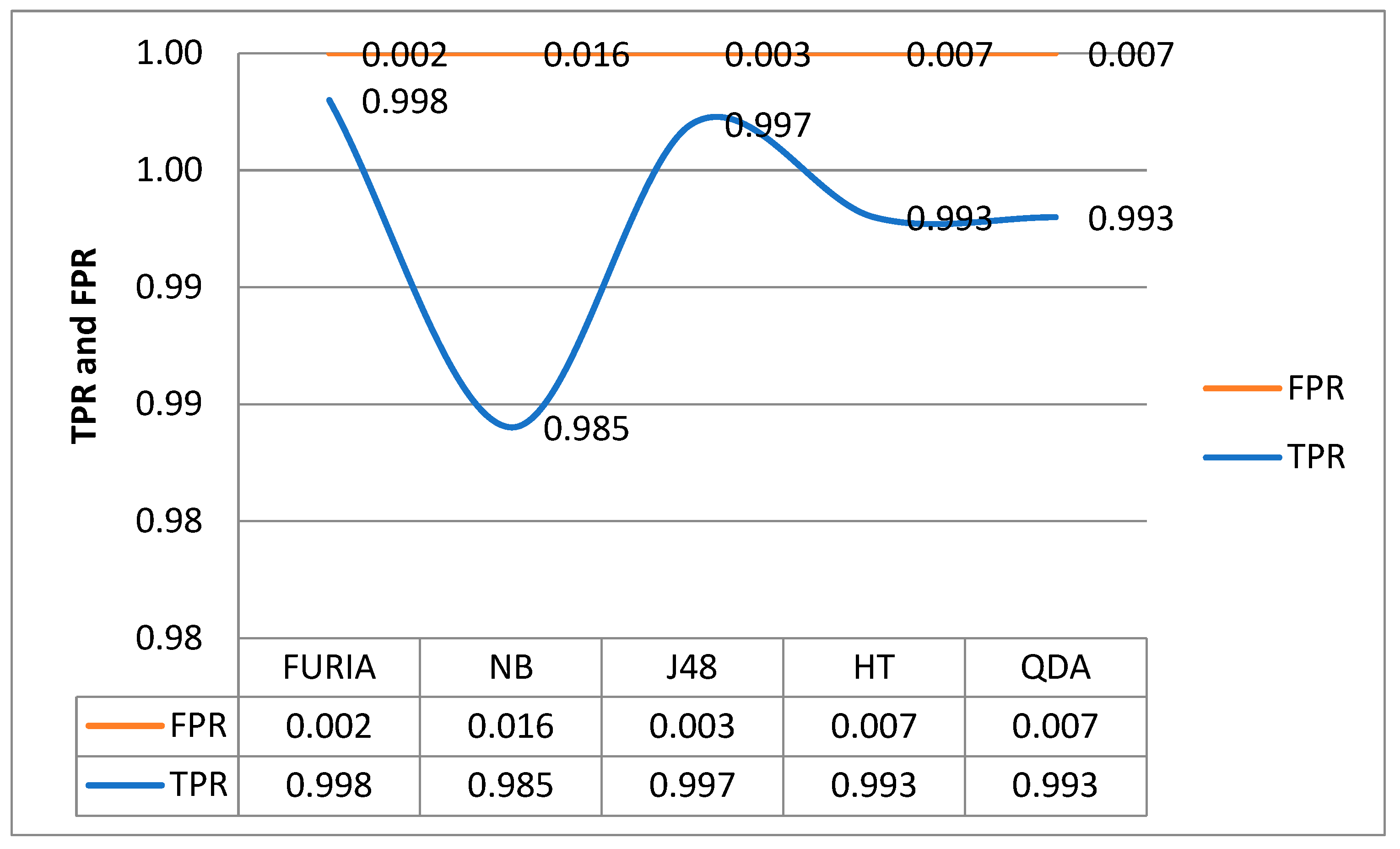 Applsci 13 03980 g003