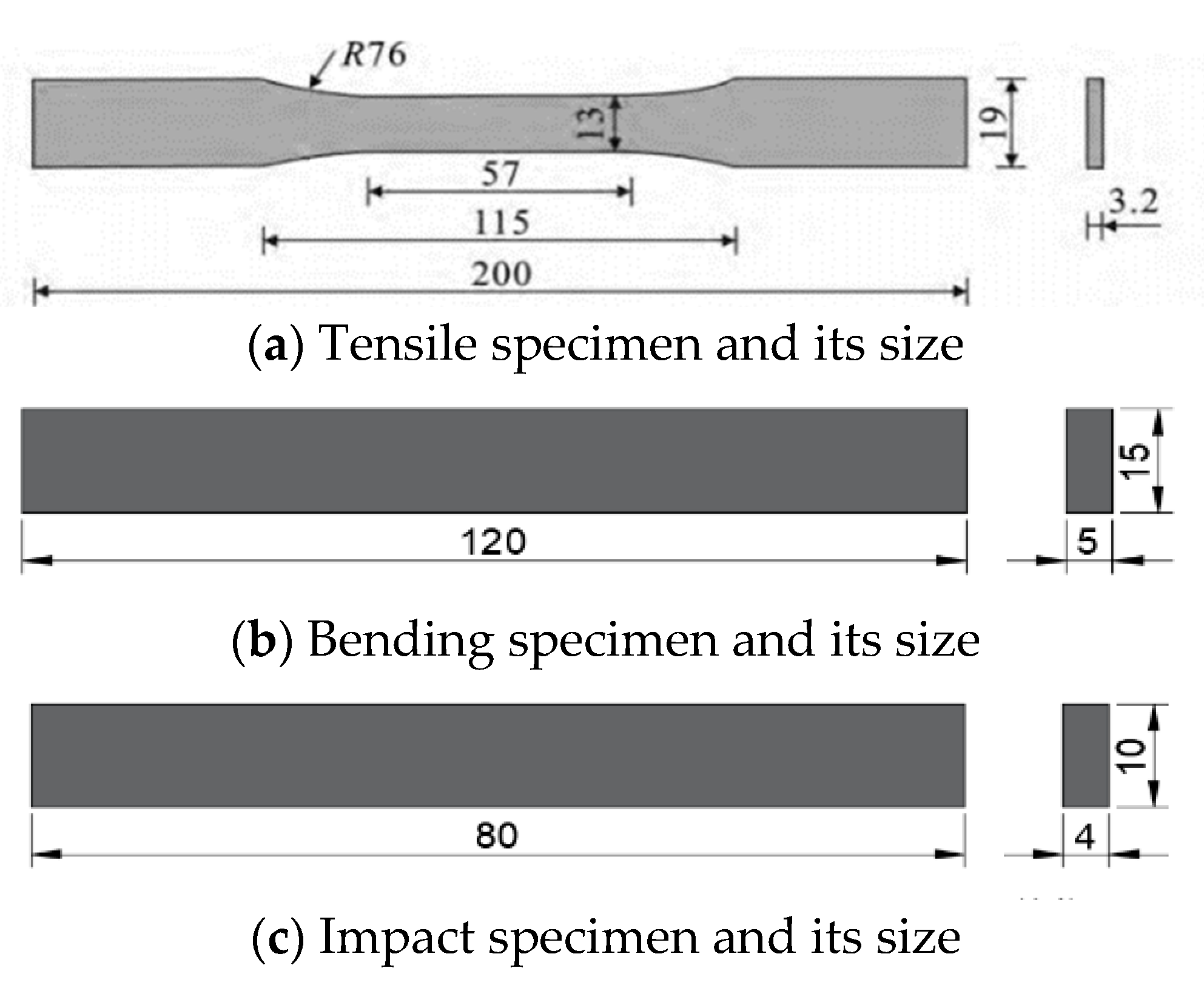 Applsci 13 03981 g001 Applsci 13 03981 g001