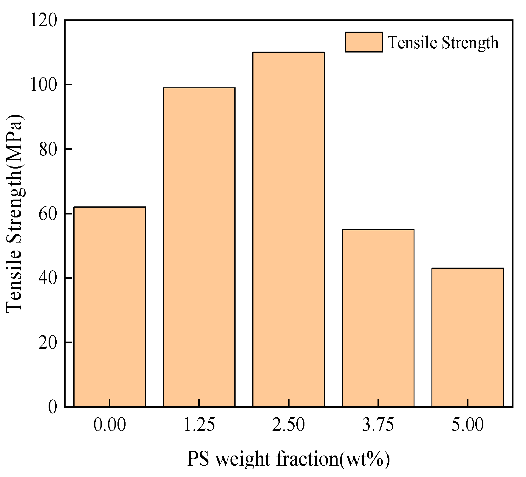 Applsci 13 03981 g006 Applsci 13 03981 g006