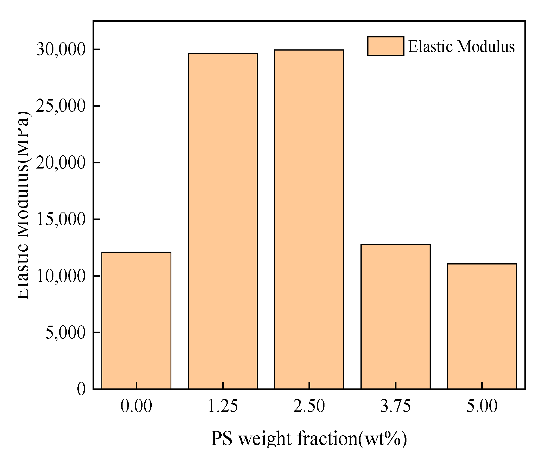 Applsci 13 03981 g007 Applsci 13 03981 g007