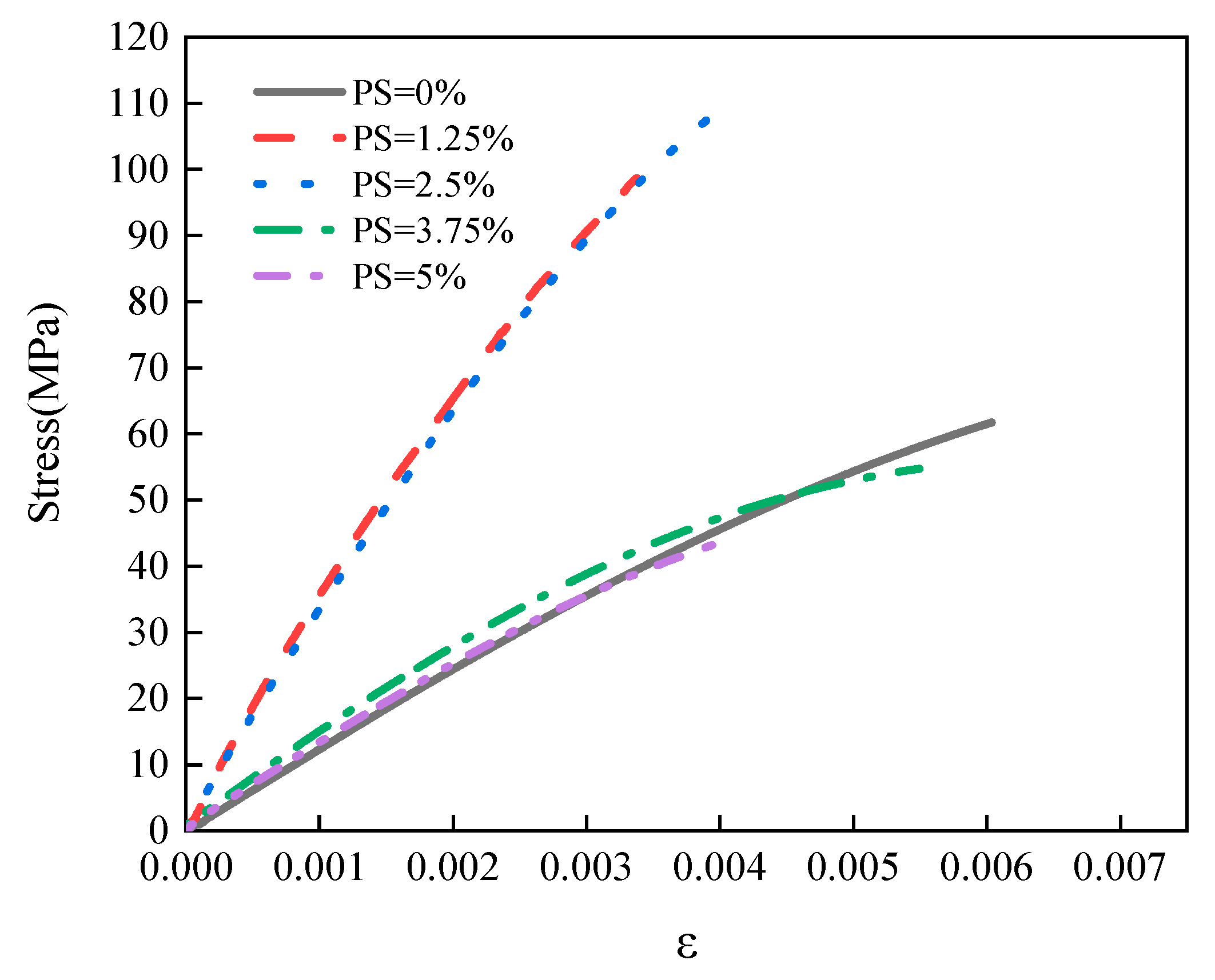 Applsci 13 03981 g009 Applsci 13 03981 g009