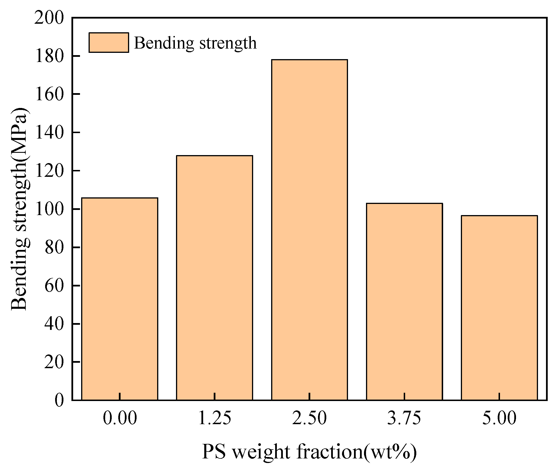 Applsci 13 03981 g010 Applsci 13 03981 g010