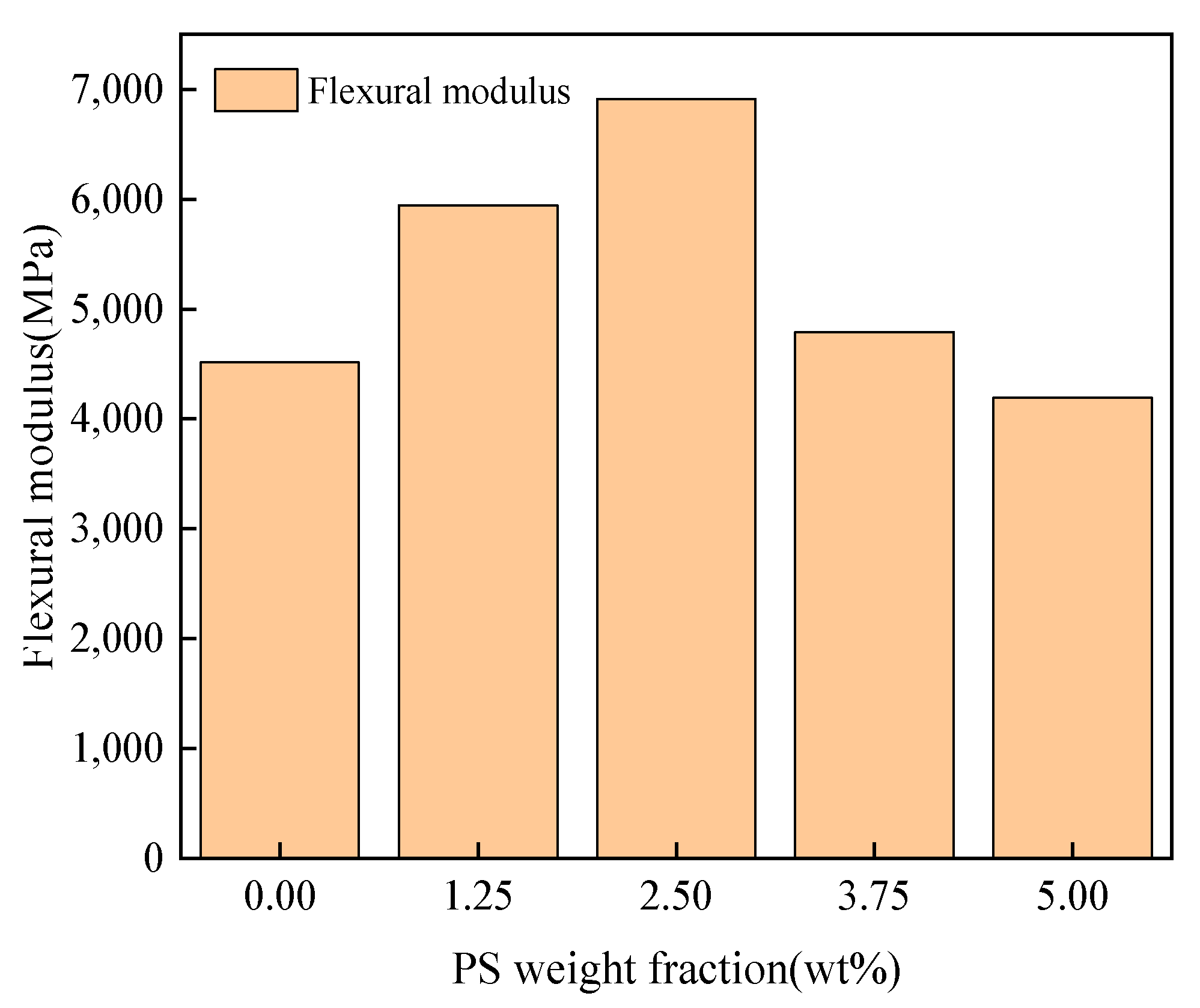 Applsci 13 03981 g011 Applsci 13 03981 g011