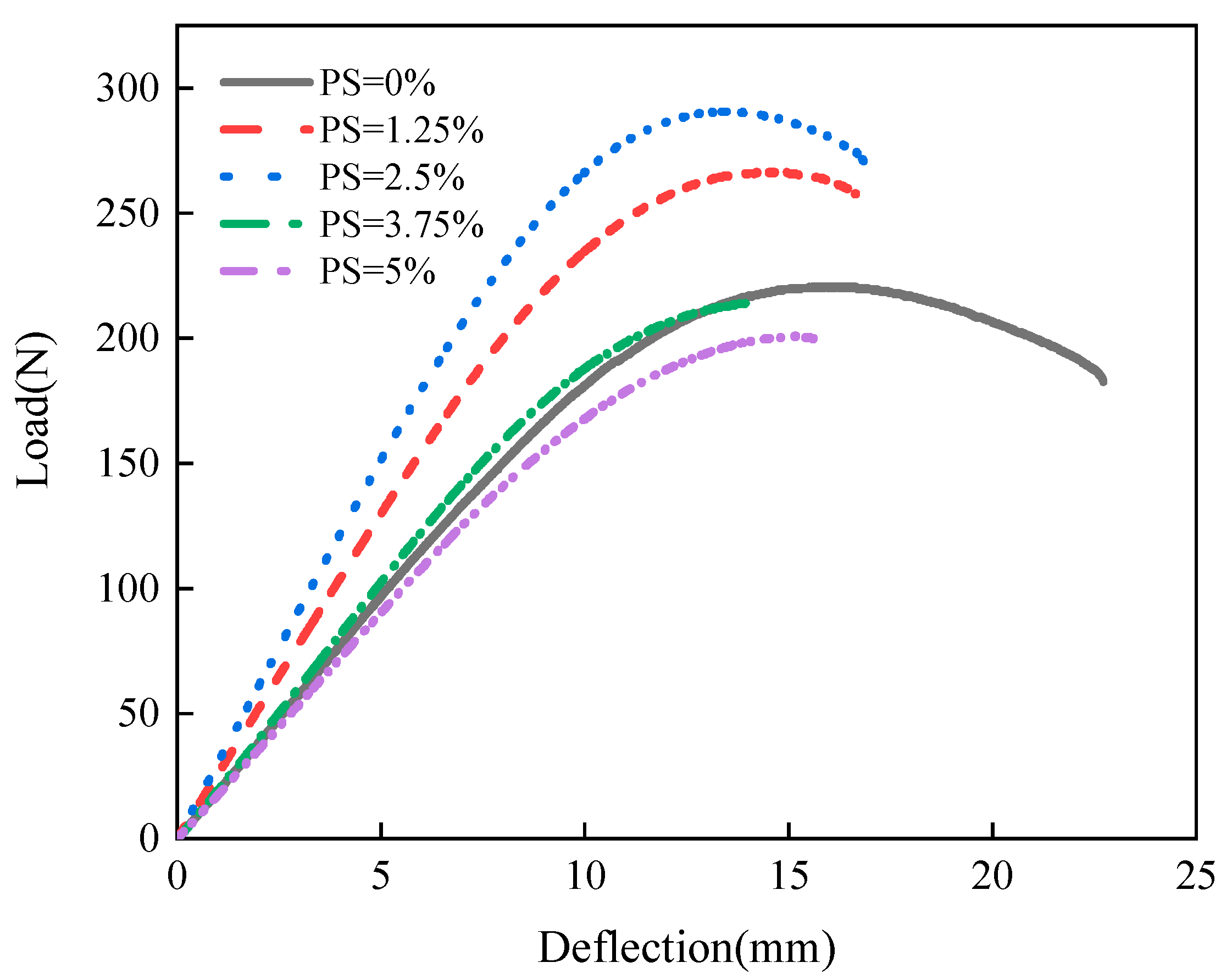 Applsci 13 03981 g012 Applsci 13 03981 g012