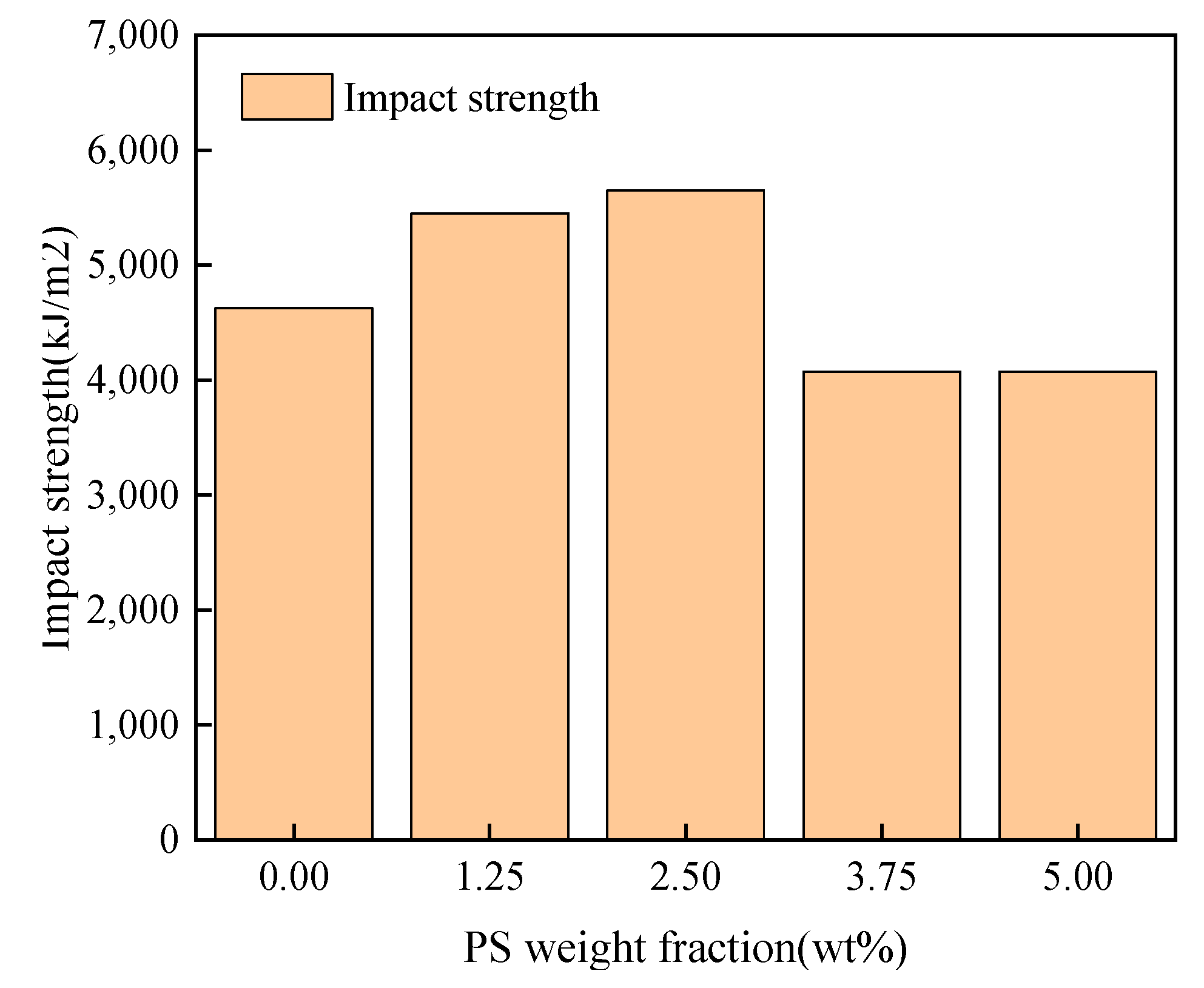 Applsci 13 03981 g013 Applsci 13 03981 g013