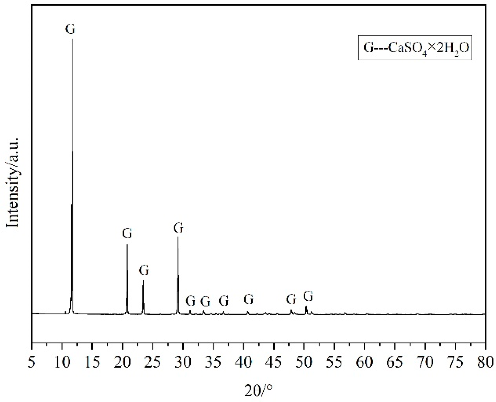 Applsci 13 03982 g003 550