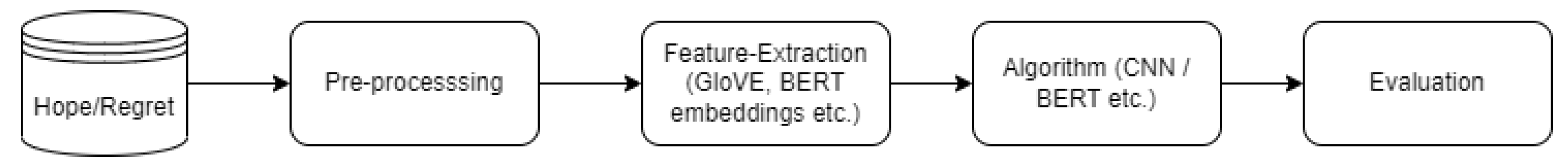 Applsci 13 03983 g001 Applsci 13 03983 g001