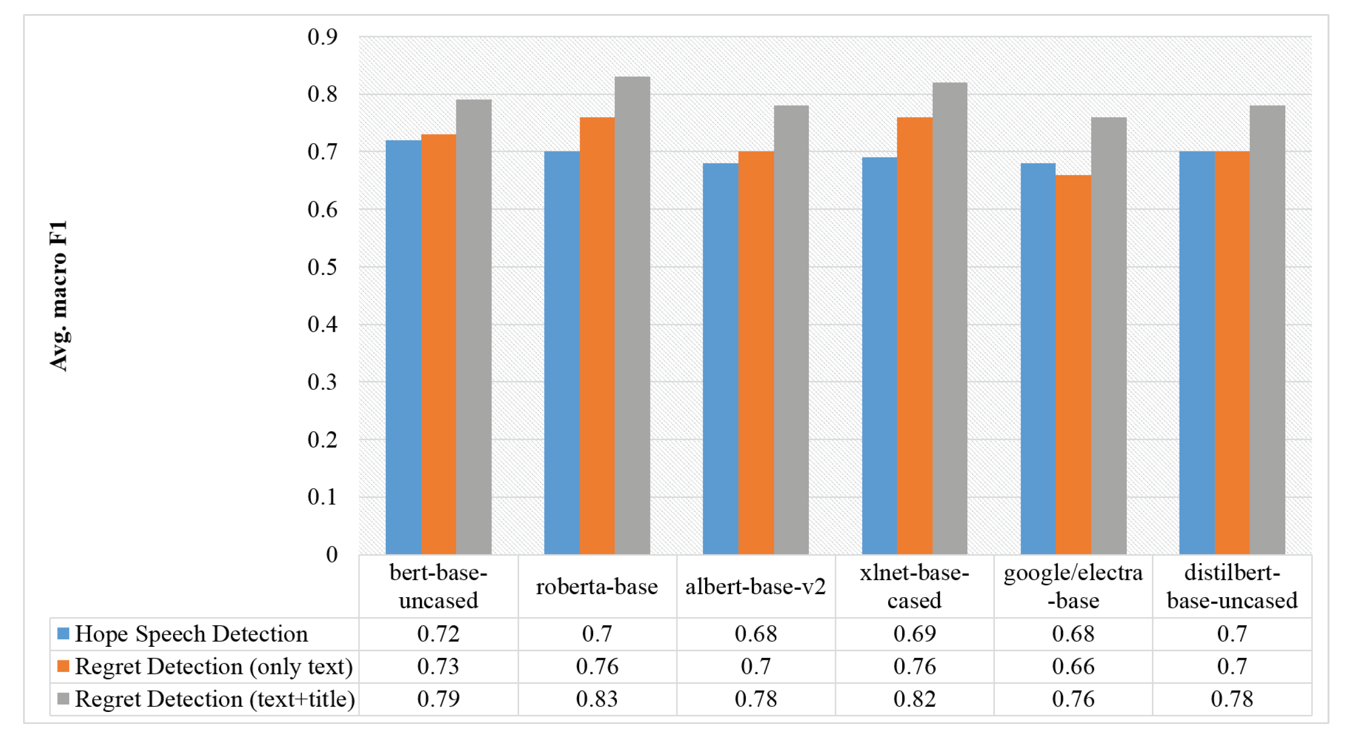 Applsci 13 03983 g003 Applsci 13 03983 g003