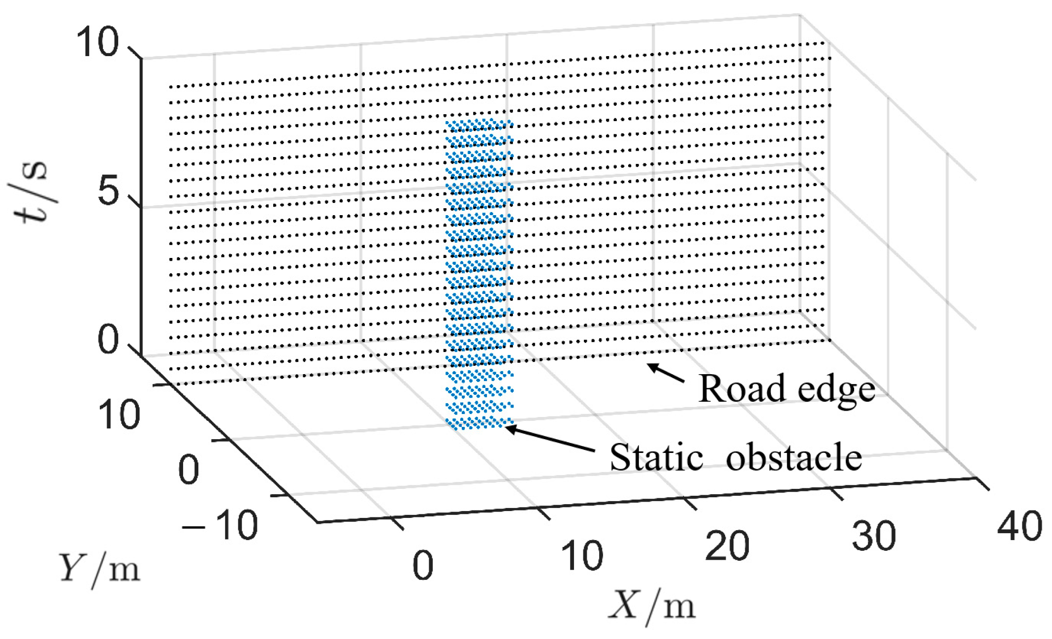 Applsci 13 03984 g004