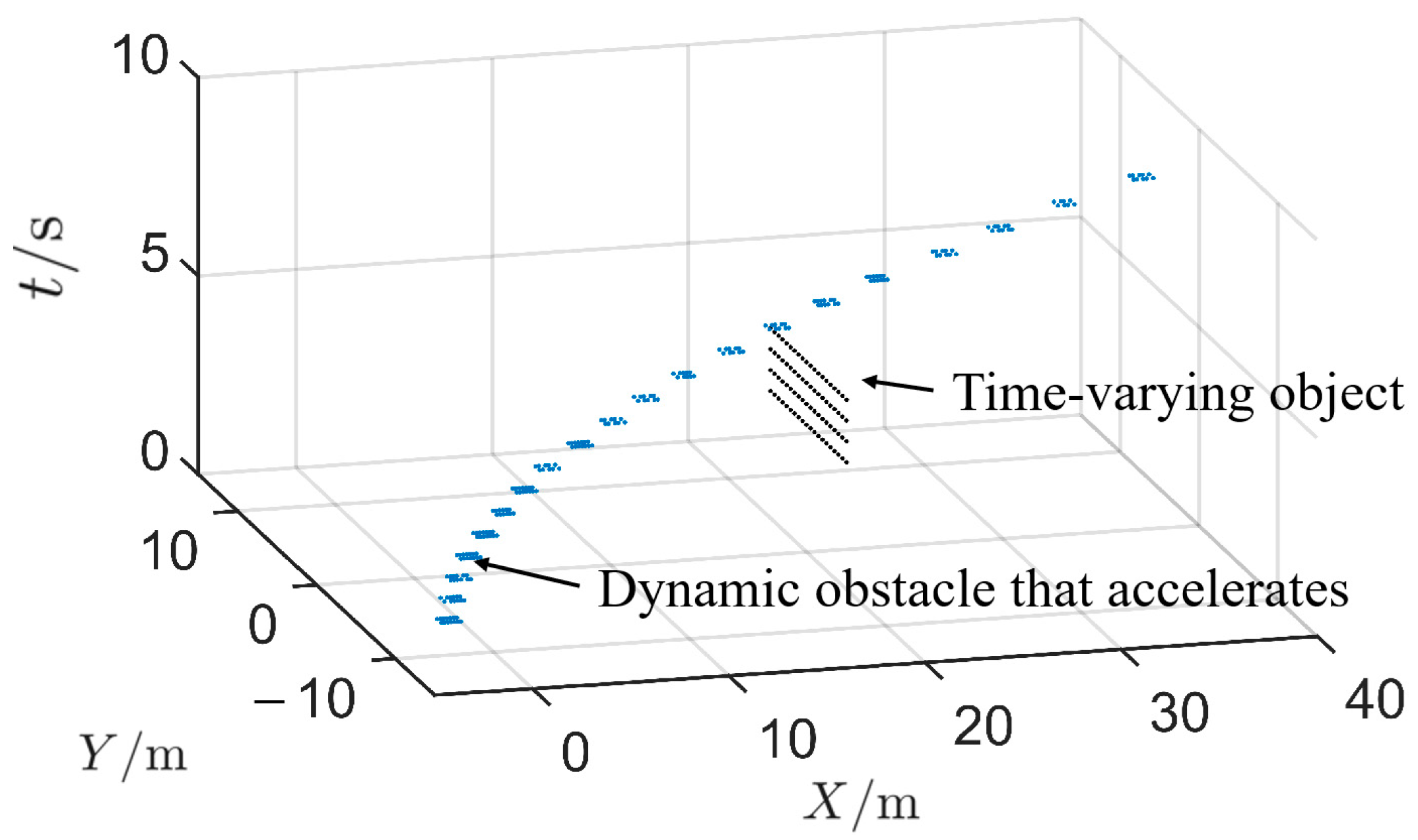 Applsci 13 03984 g005