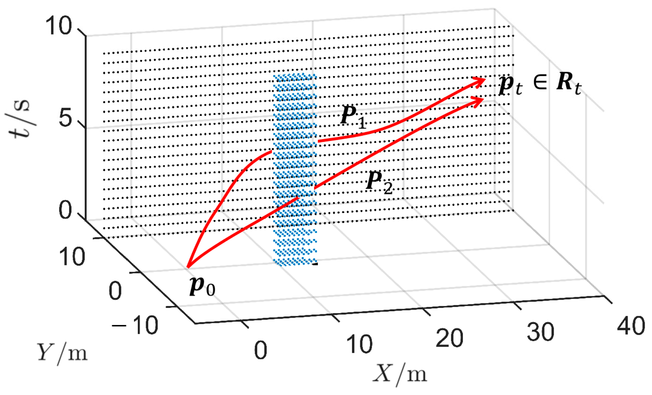 Applsci 13 03984 g007