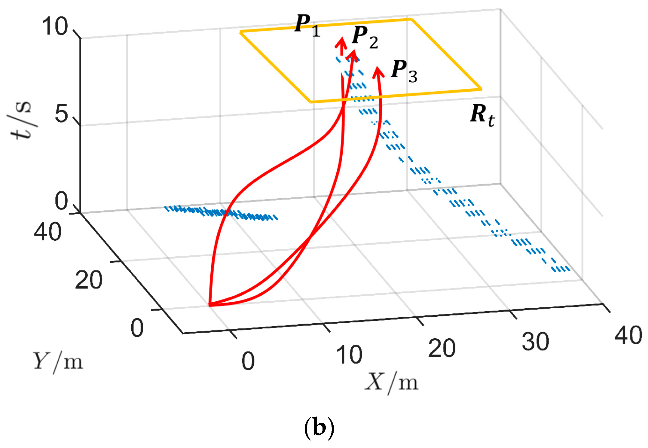 Applsci 13 03984 g013b
