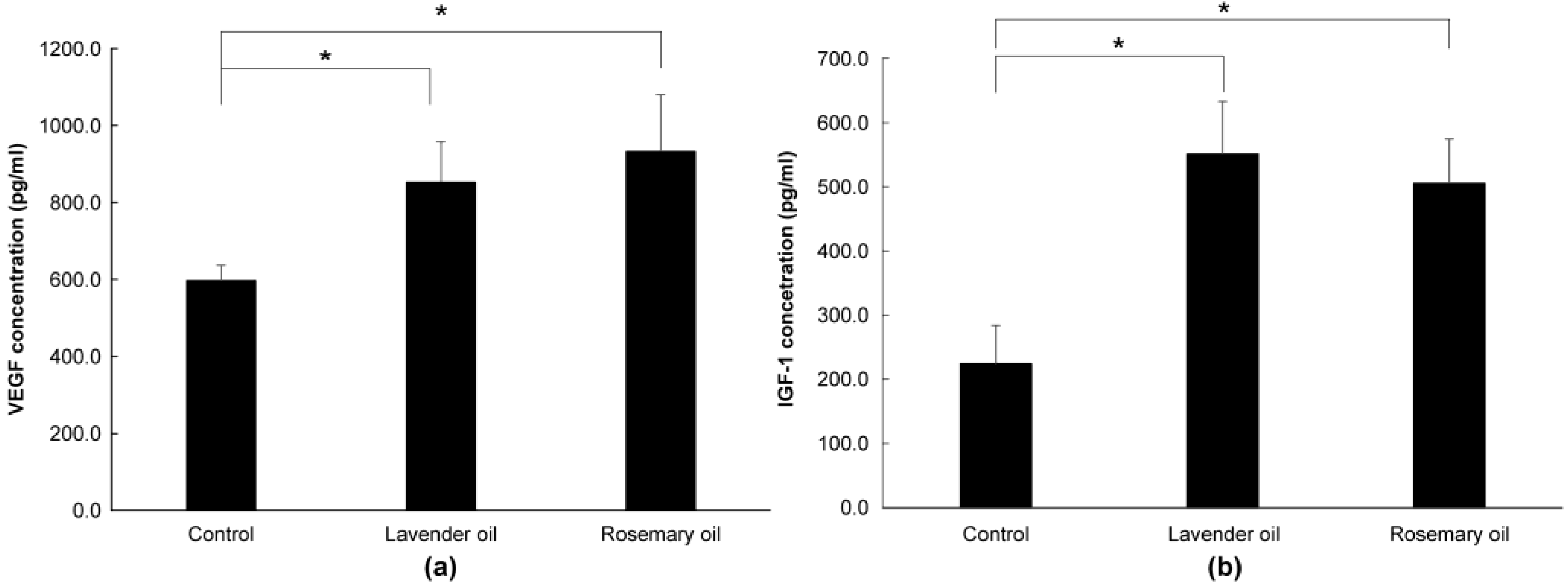 Applsci 13 03985 g009 Applsci 13 03985 g009
