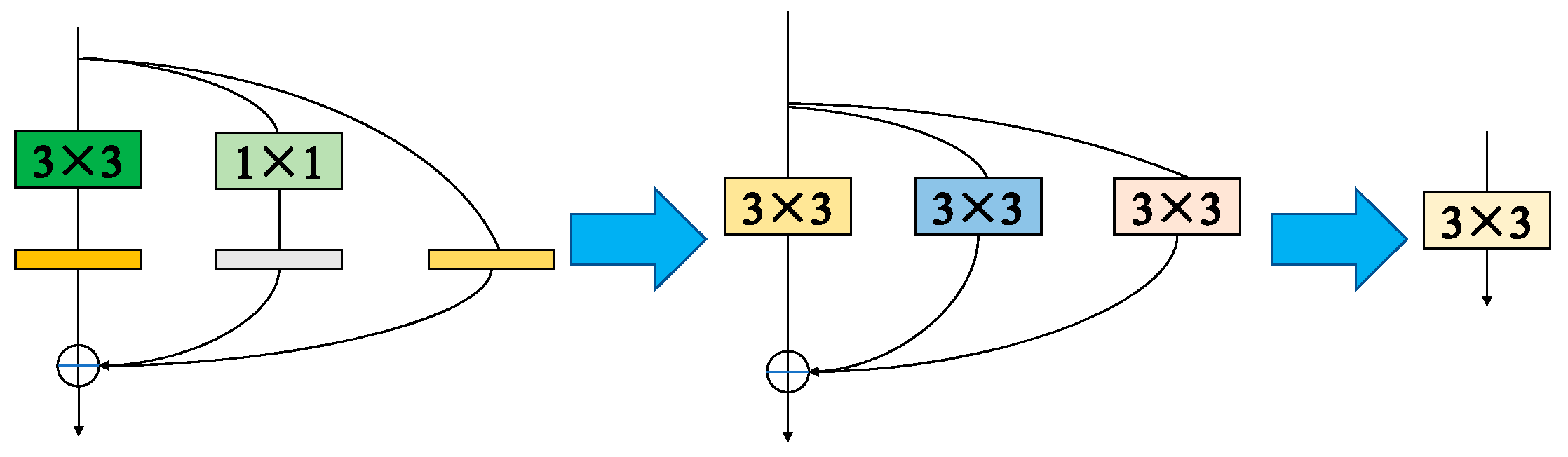 Applsci 13 03987 g004 550