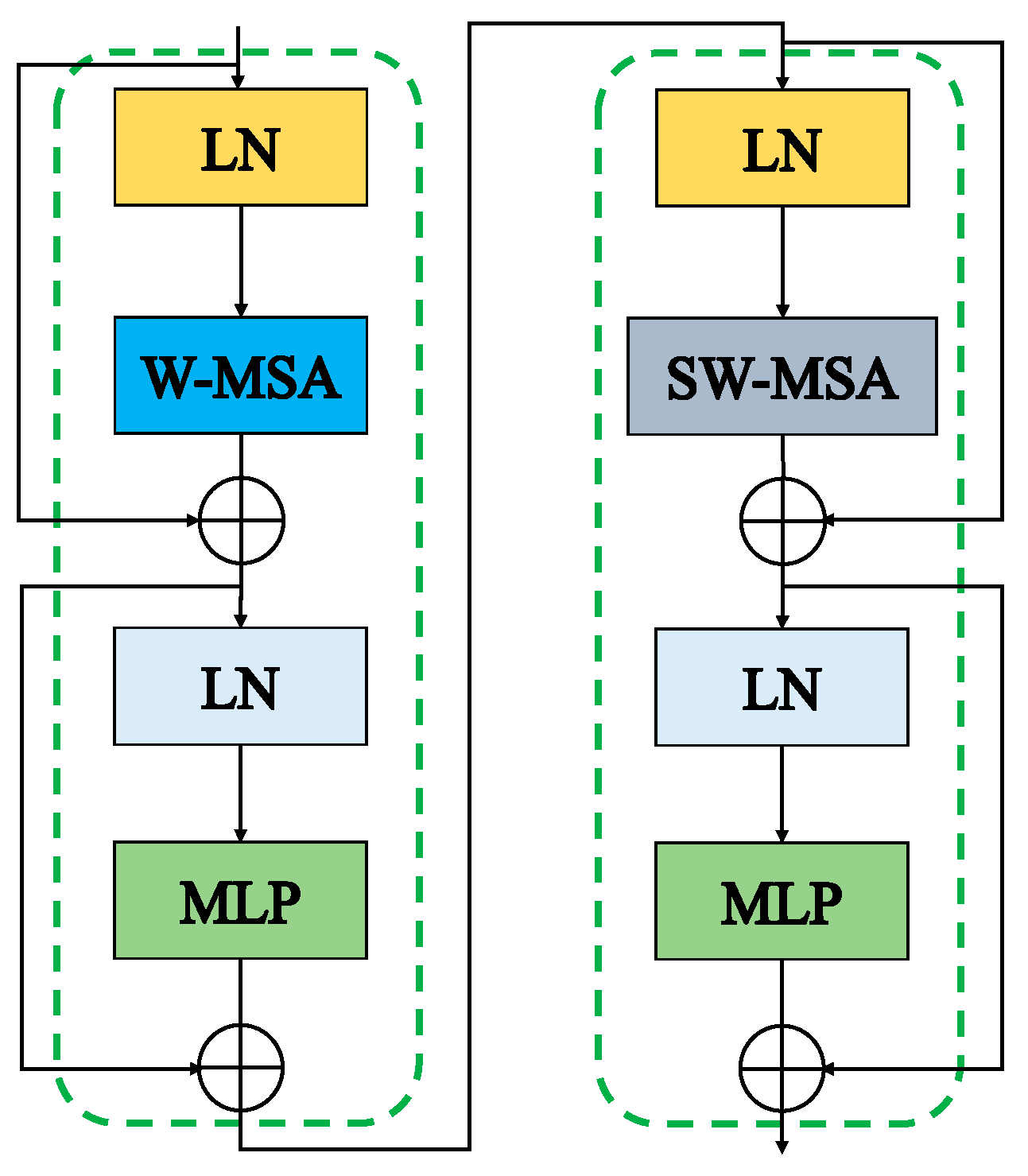 Applsci 13 03987 g005 550