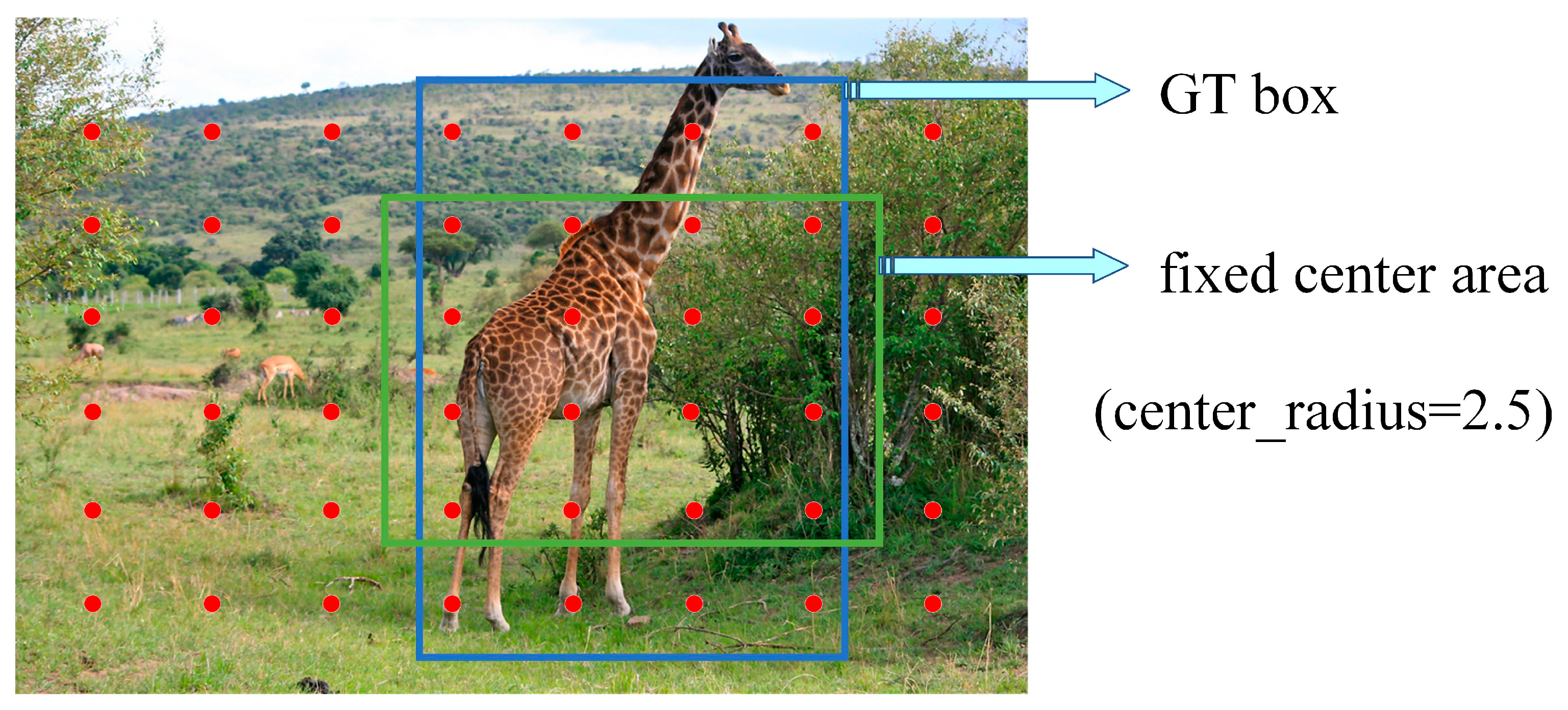 Applsci 13 03987 g009 550