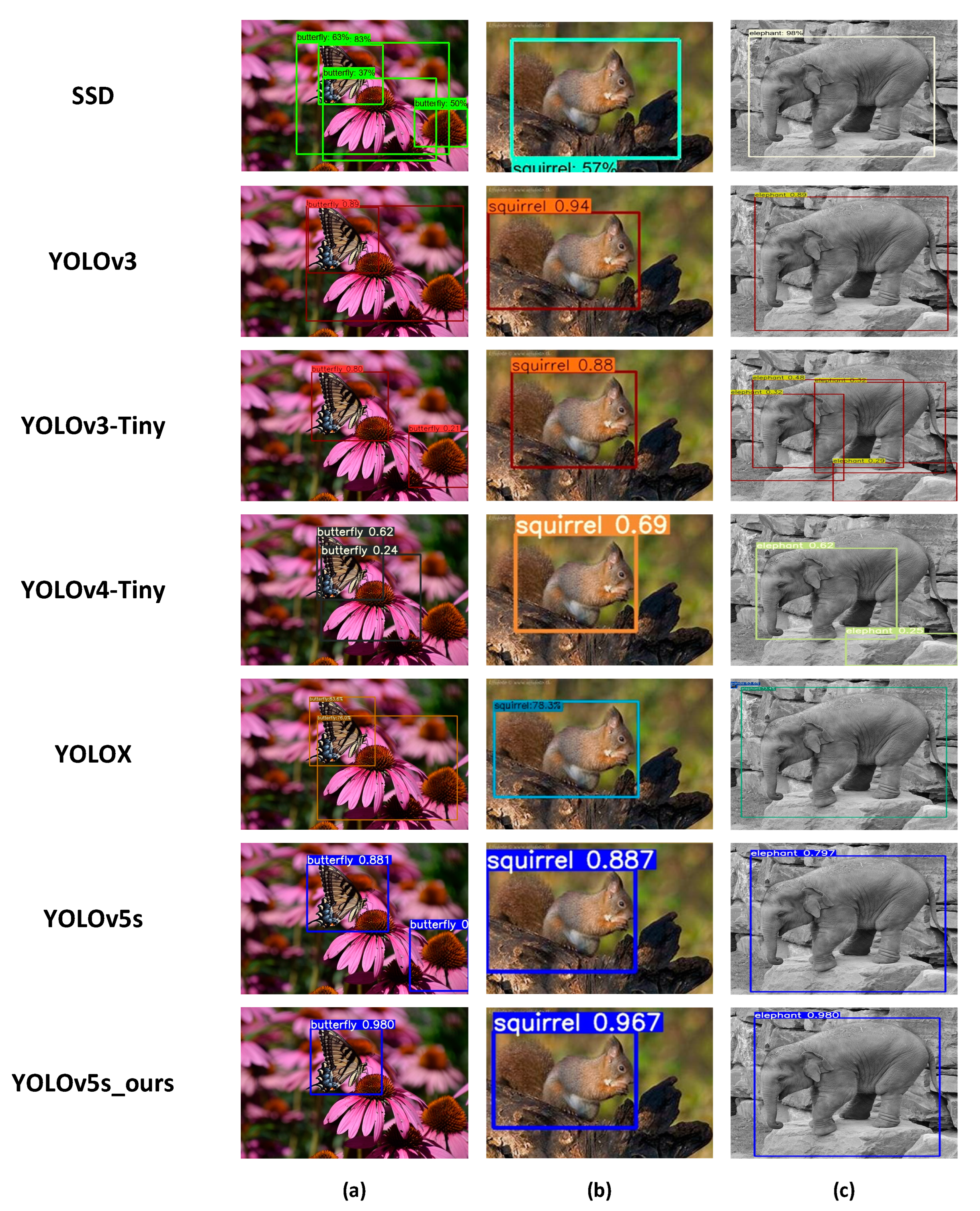 Applsci 13 03987 g013 550