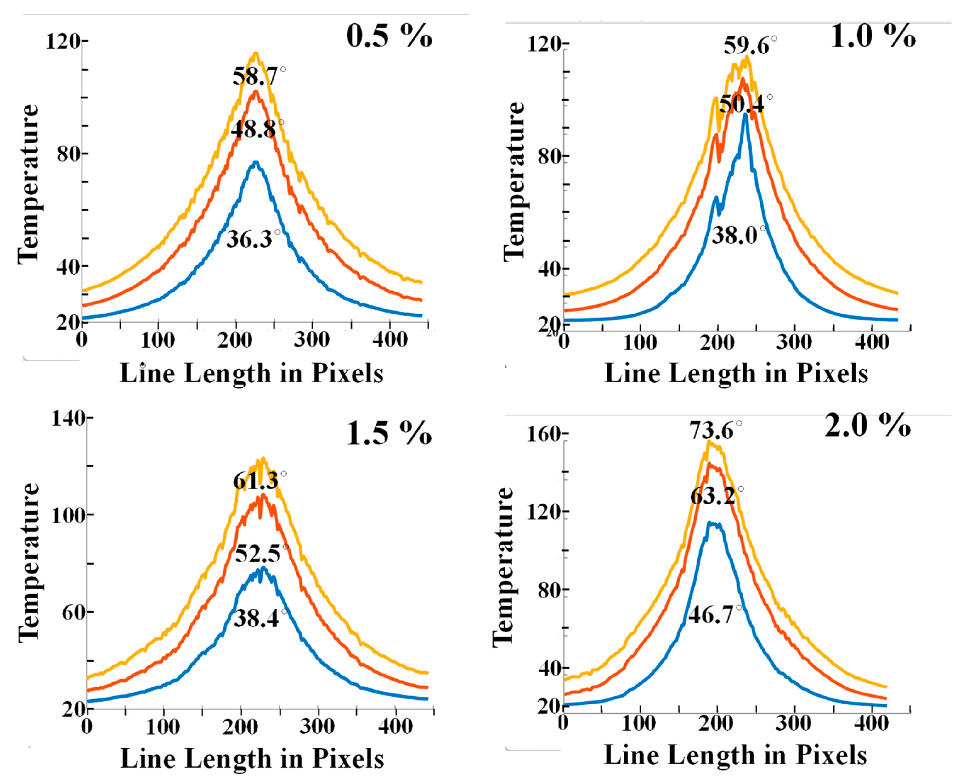 Applsci 13 03988 g008