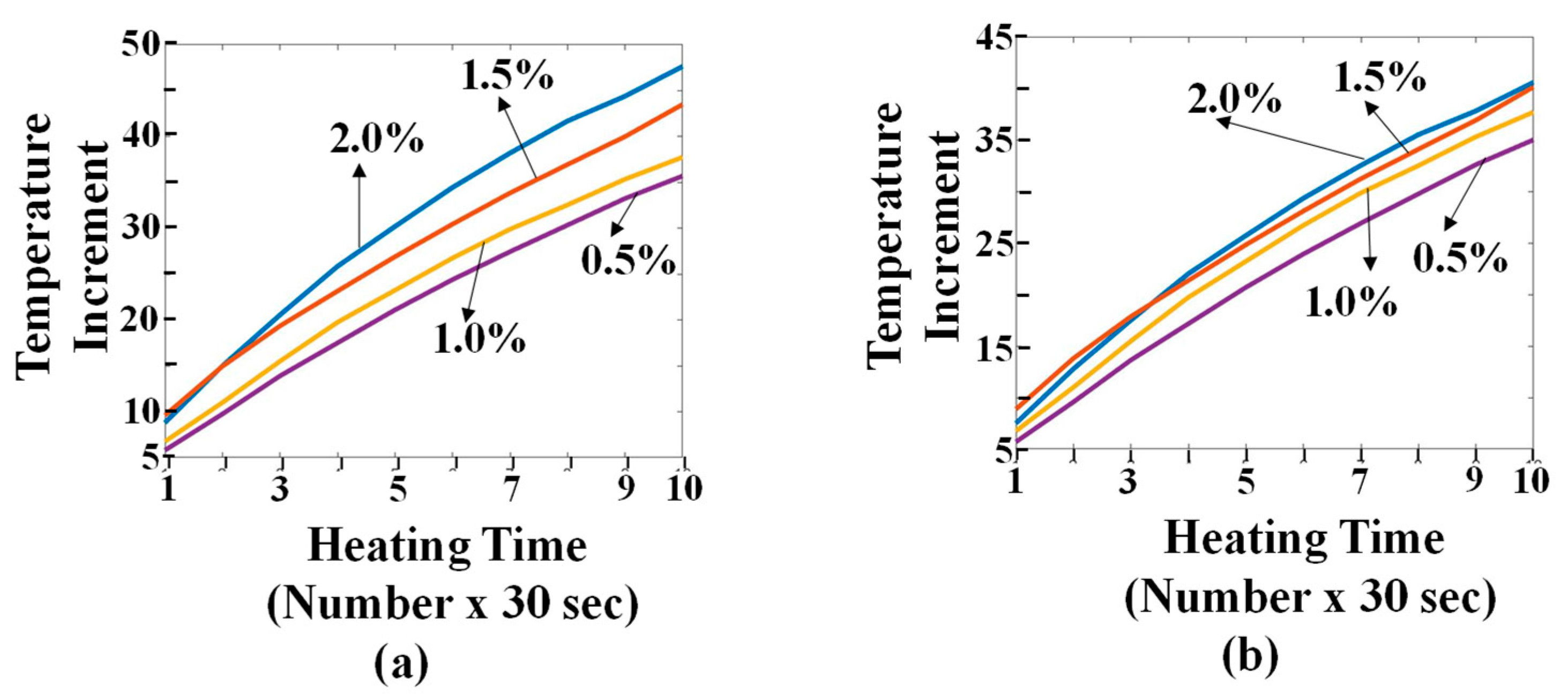 Applsci 13 03988 g010