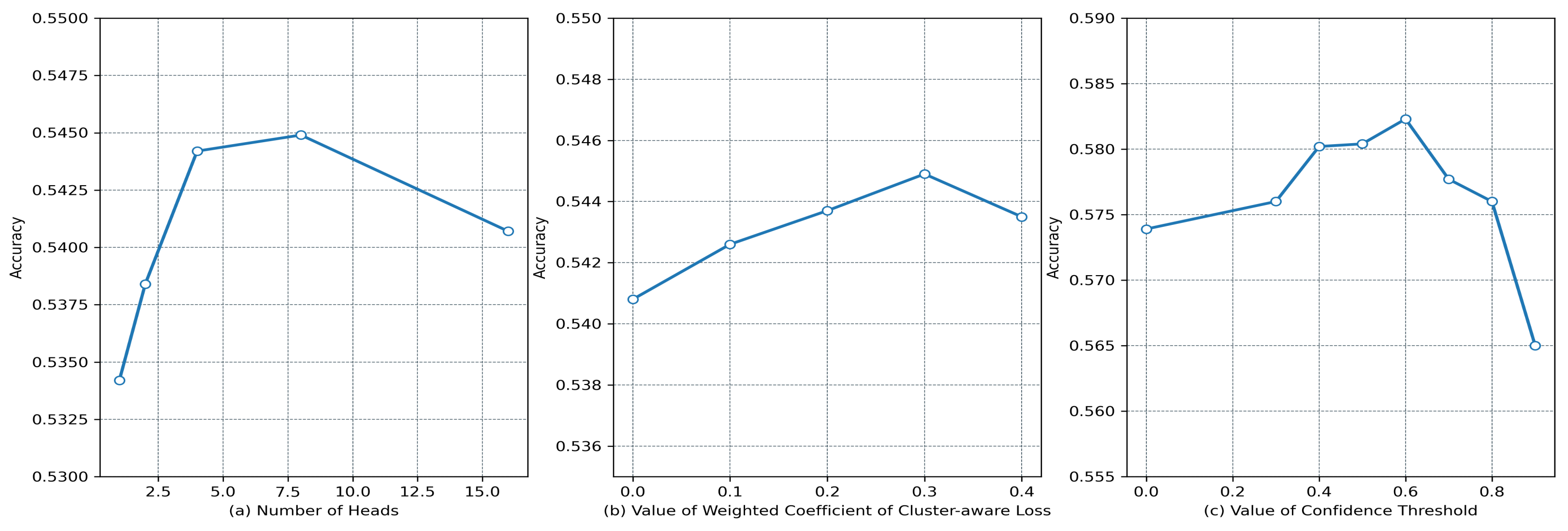Applsci 13 03989 g002