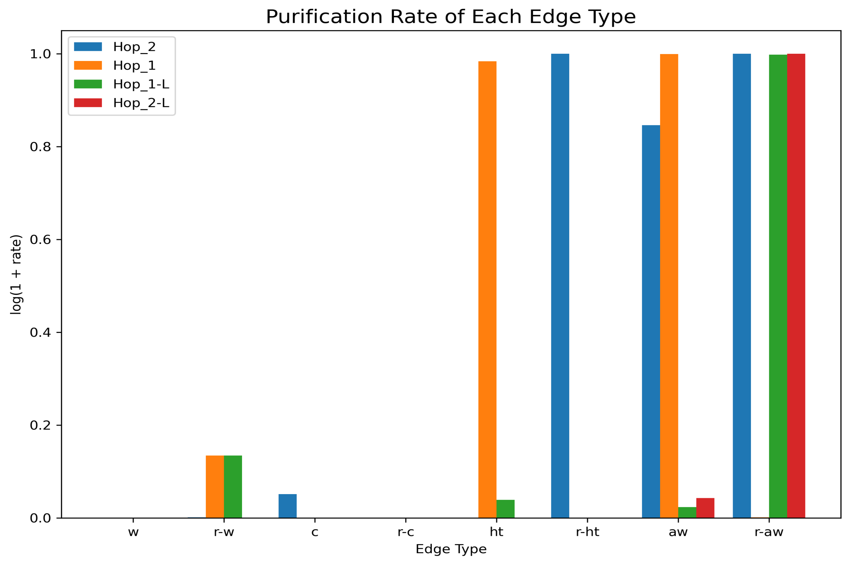 Applsci 13 03989 g003