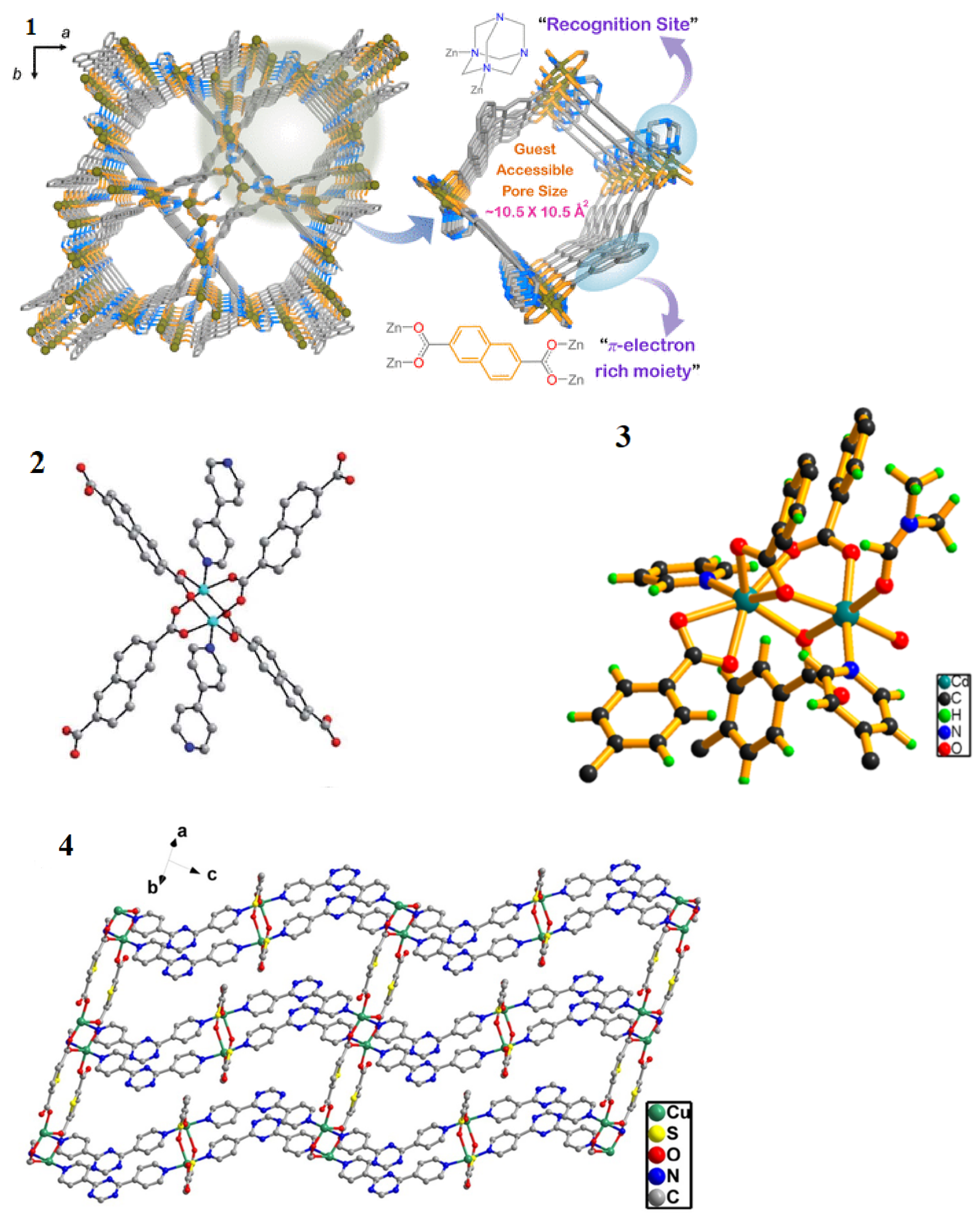 Applsci 13 03991 g002 Applsci 13 03991 g002
