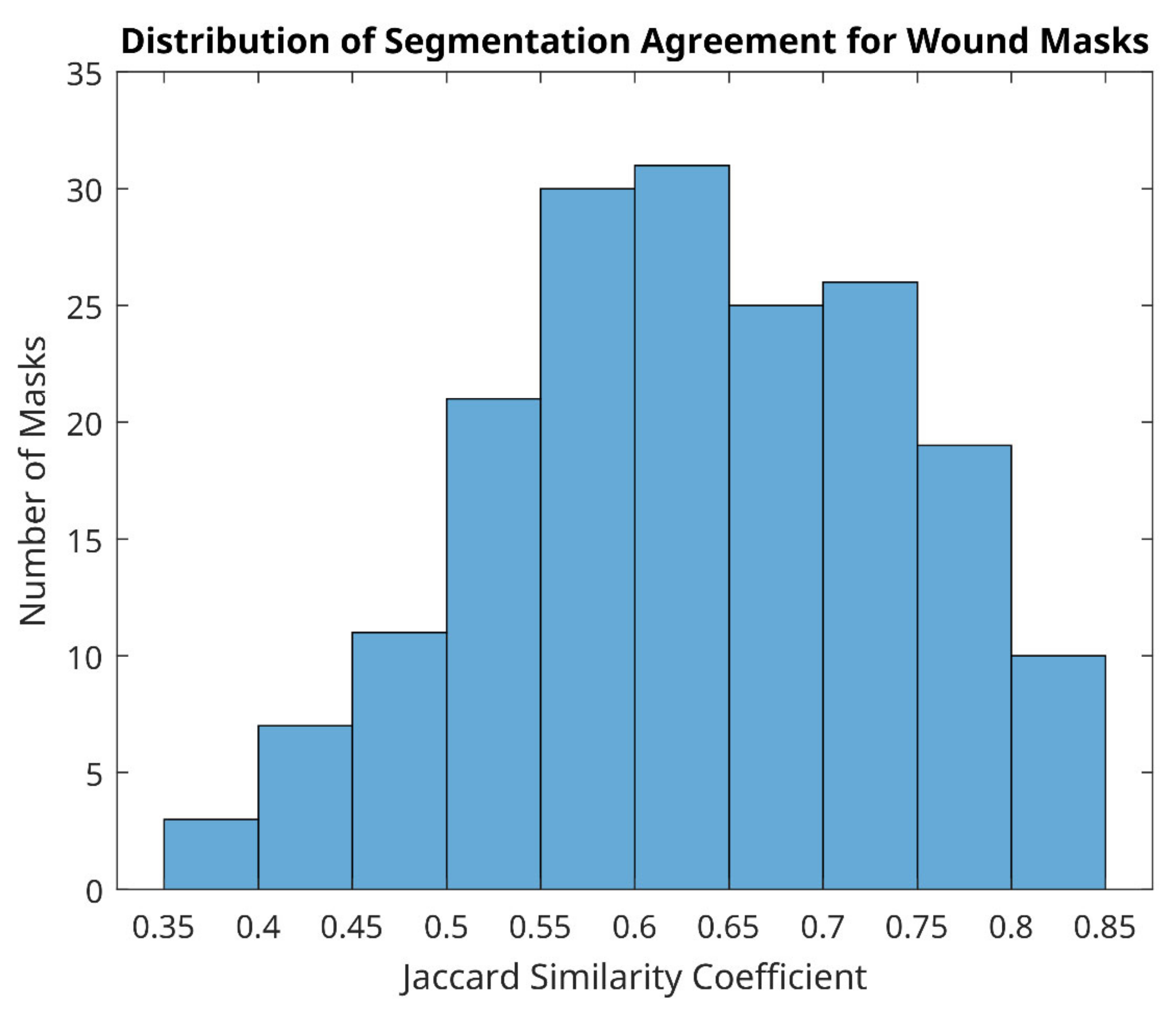 Applsci 13 03992 g008