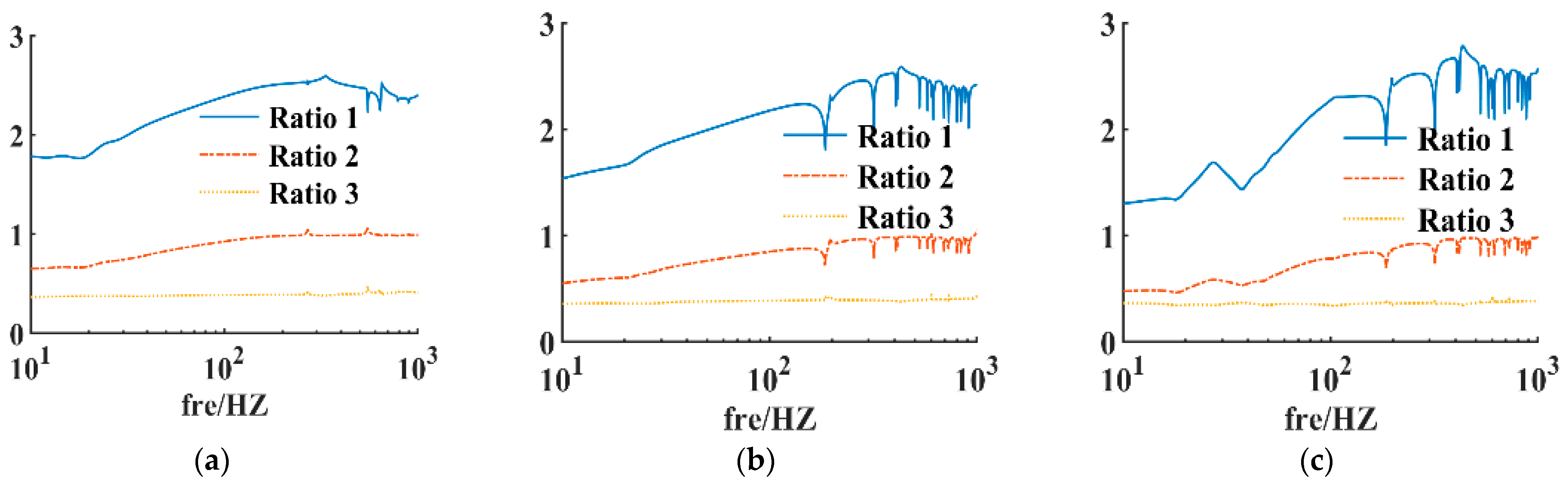 Applsci 13 03994 g008