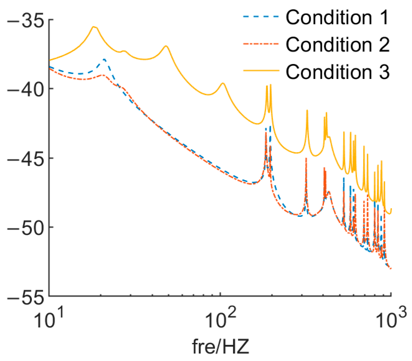 Applsci 13 03994 g009