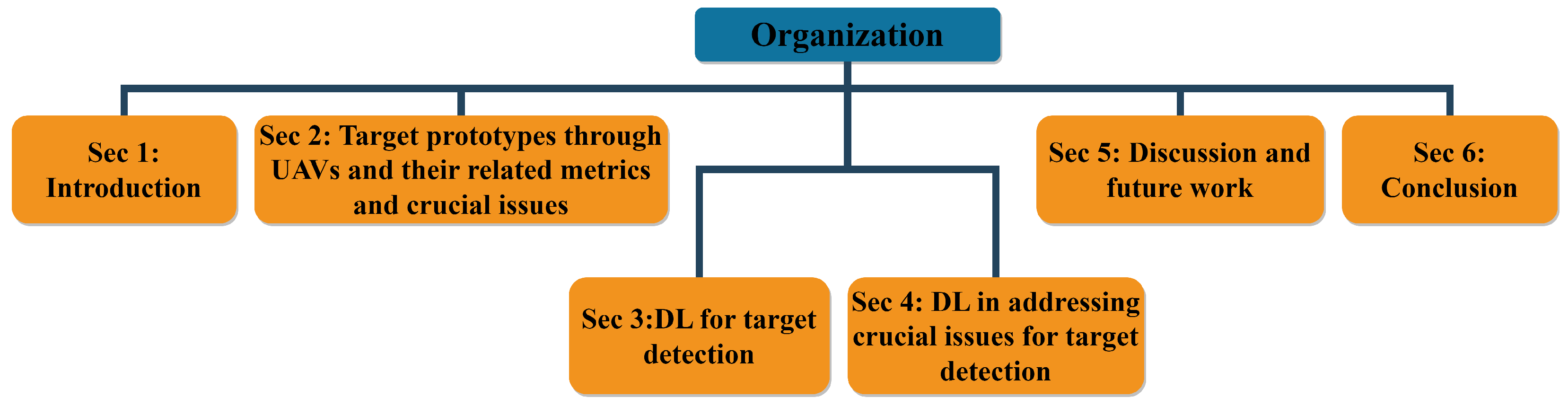 Applsci 13 03995 g003 Applsci 13 03995 g003