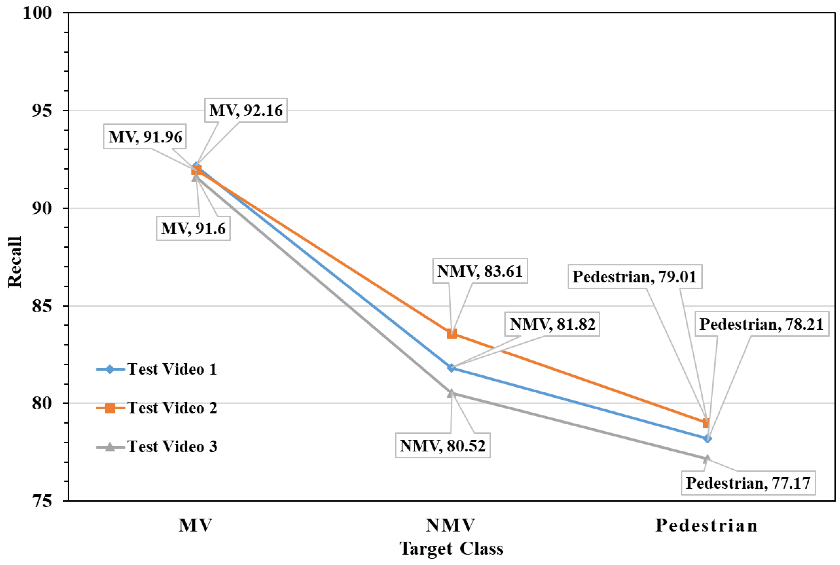 Applsci 13 03995 g007 Applsci 13 03995 g007