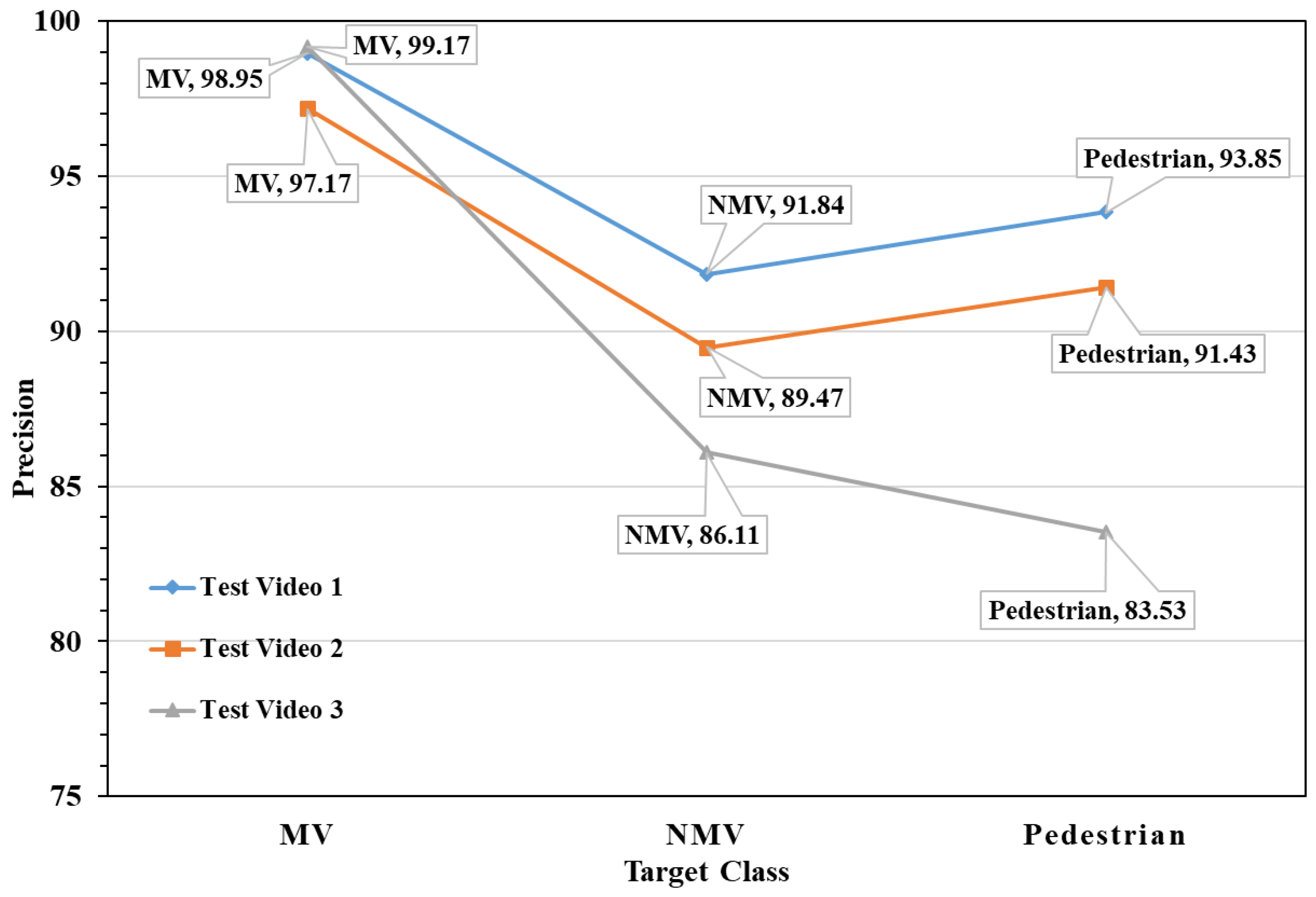 Applsci 13 03995 g008 Applsci 13 03995 g008