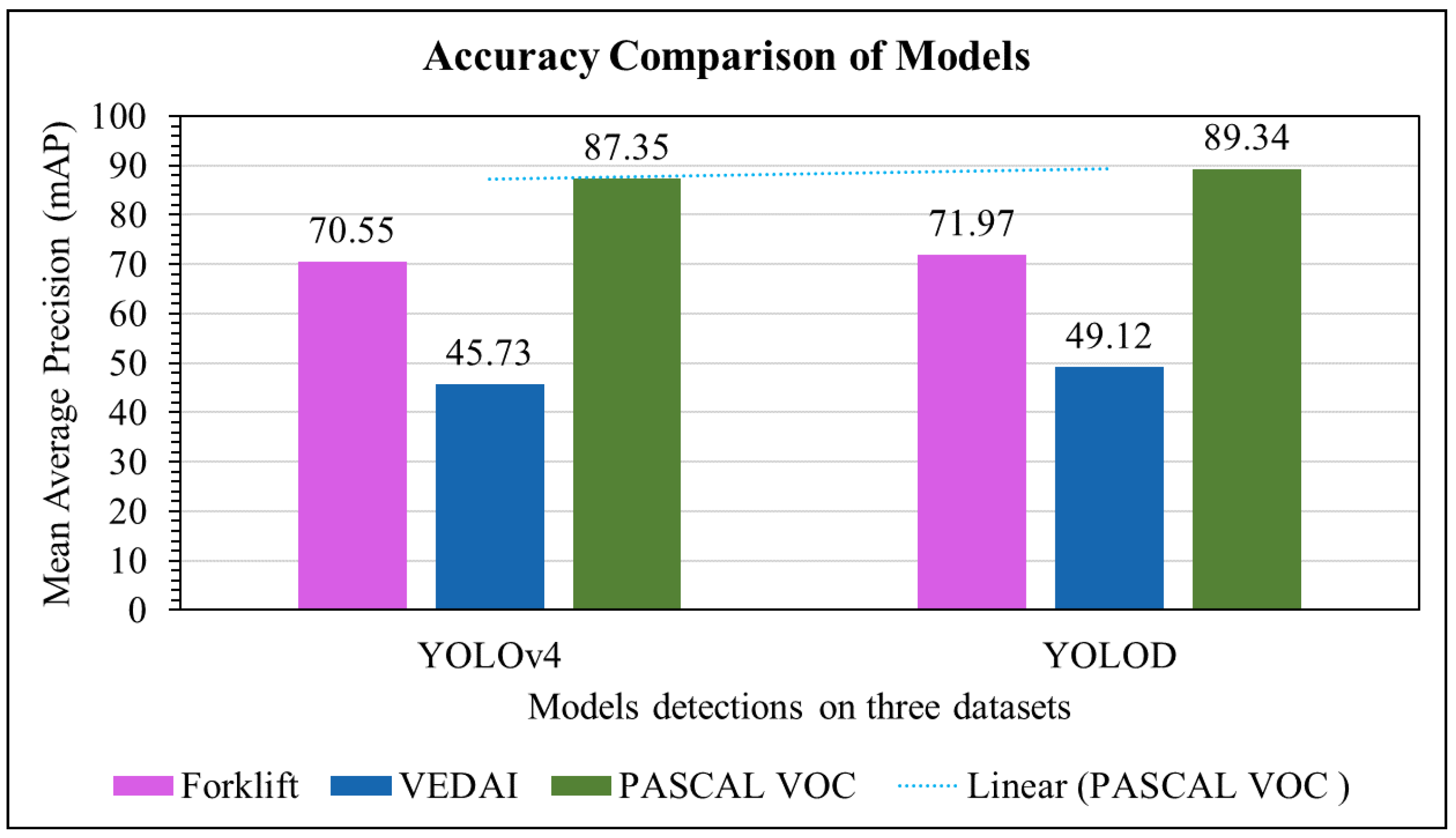 Applsci 13 03995 g011 Applsci 13 03995 g011