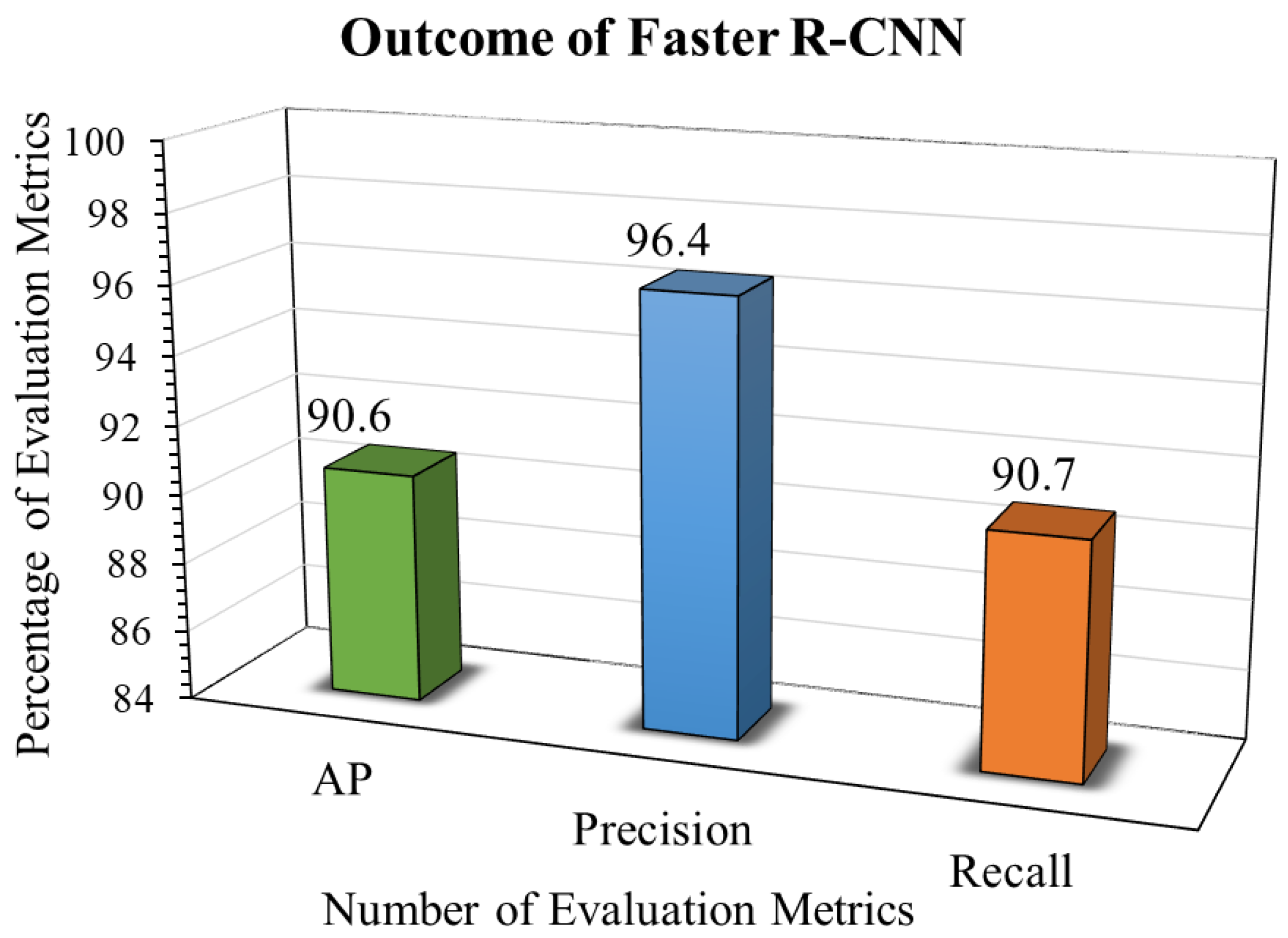Applsci 13 03995 g012 Applsci 13 03995 g012