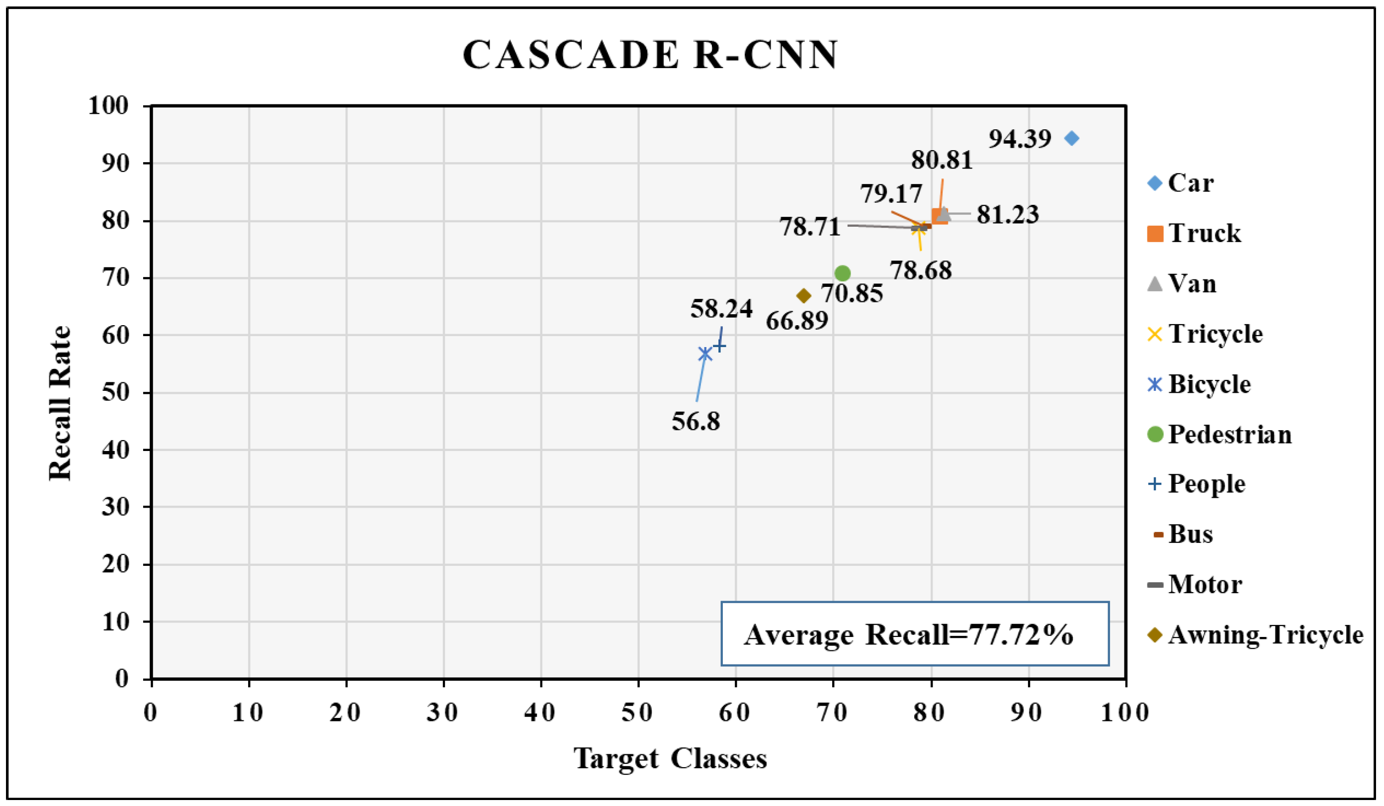 Applsci 13 03995 g013 Applsci 13 03995 g013