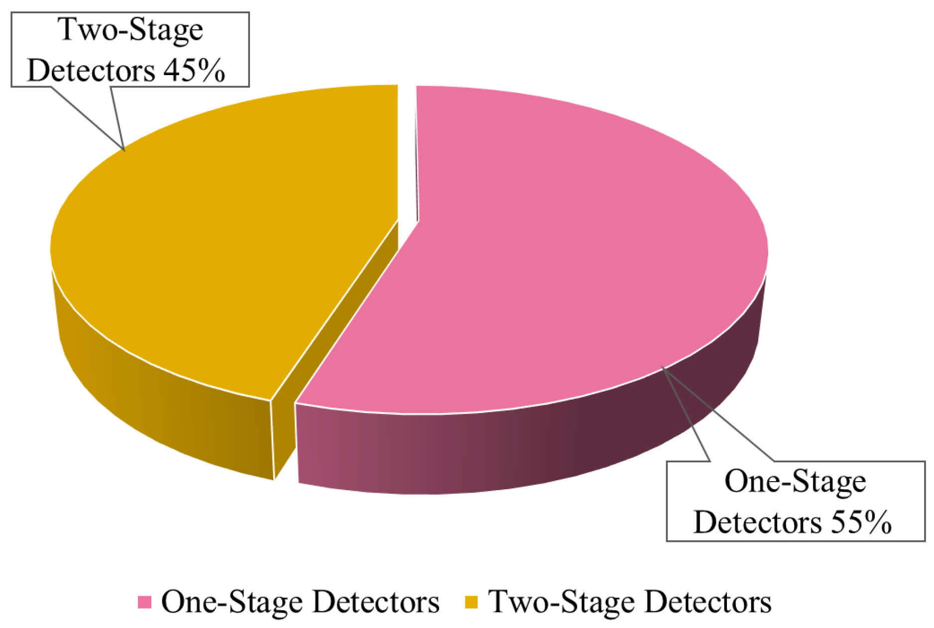 Applsci 13 03995 g014 Applsci 13 03995 g014
