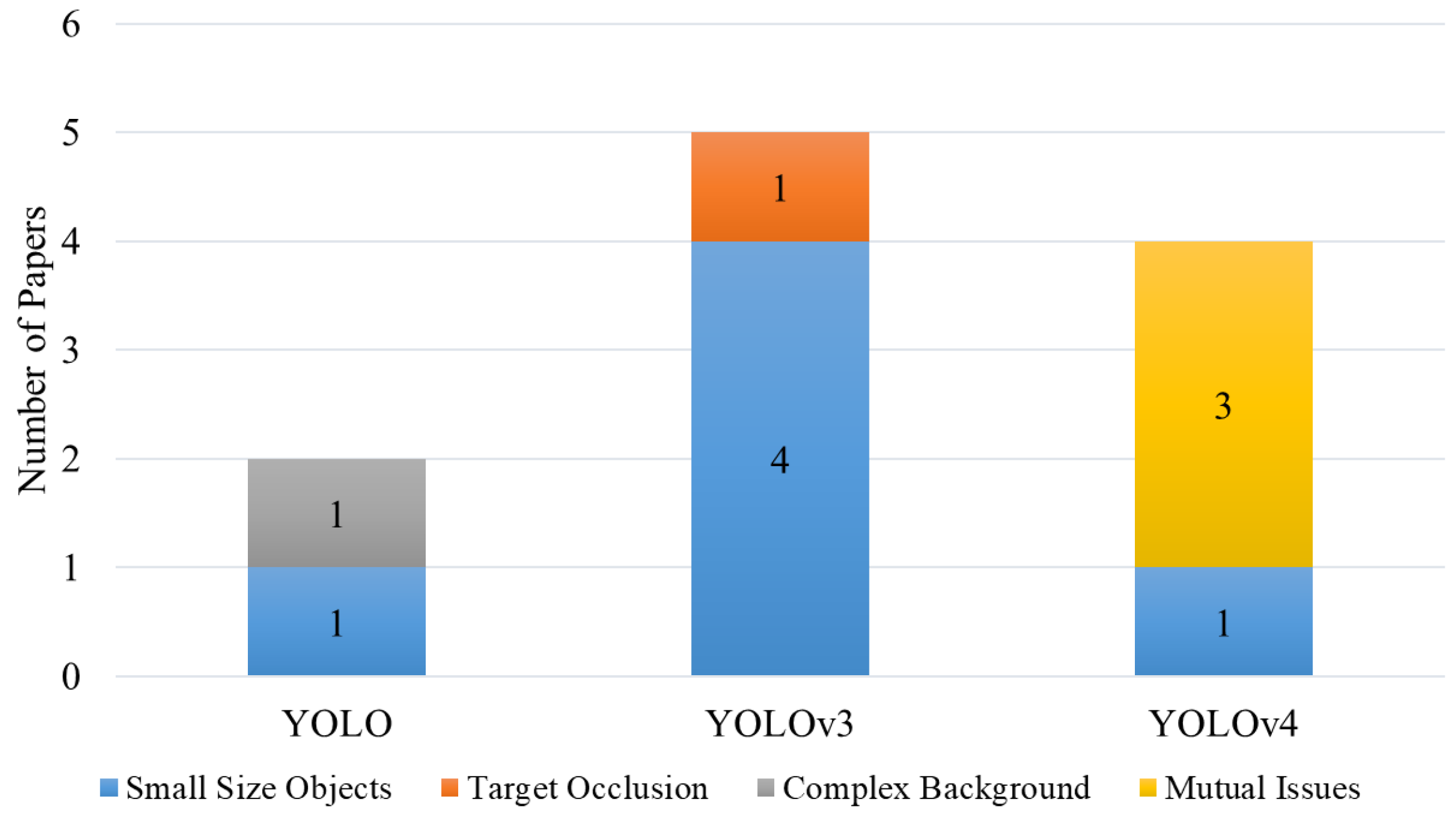 Applsci 13 03995 g016 Applsci 13 03995 g016
