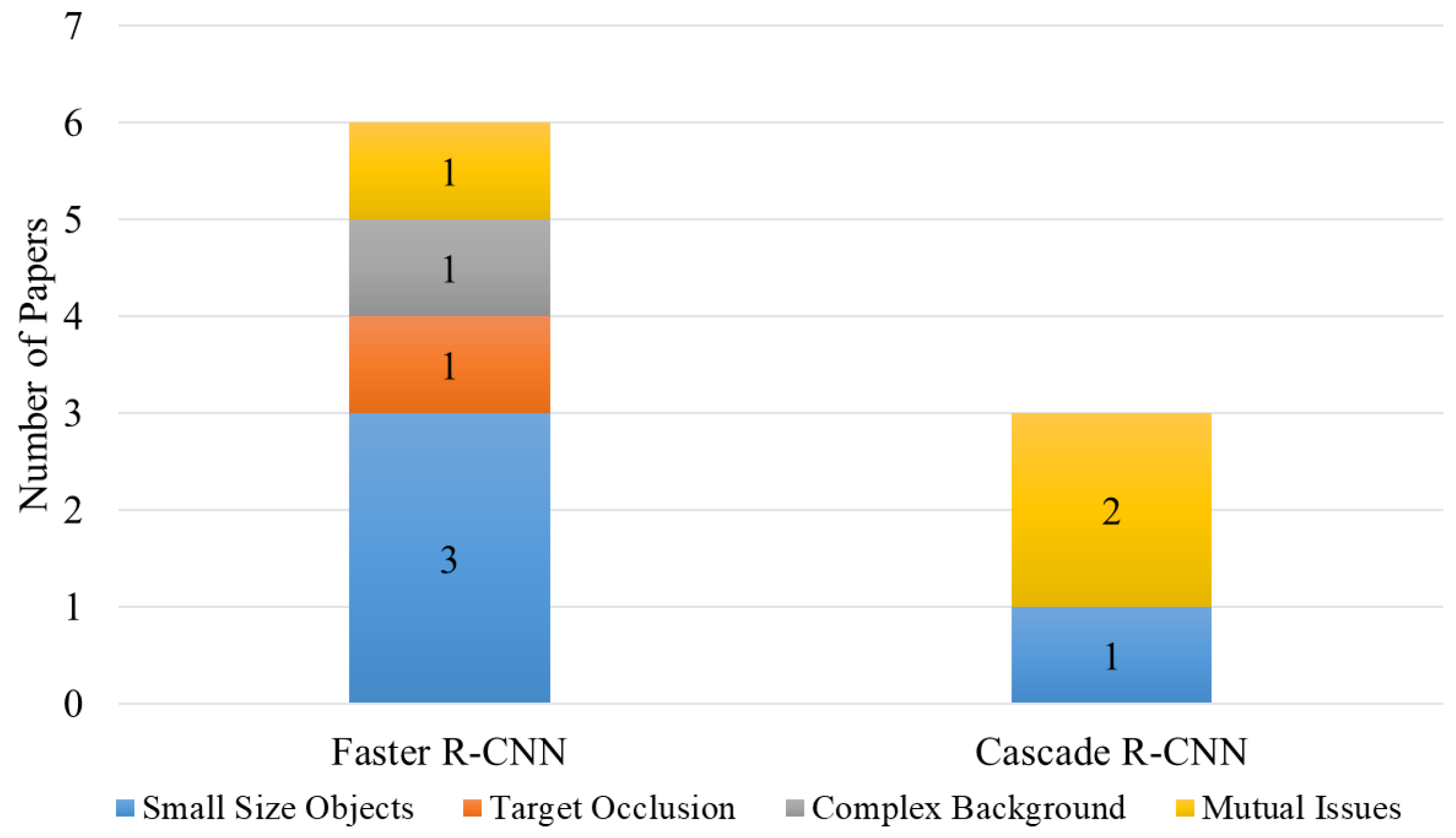 Applsci 13 03995 g017 Applsci 13 03995 g017
