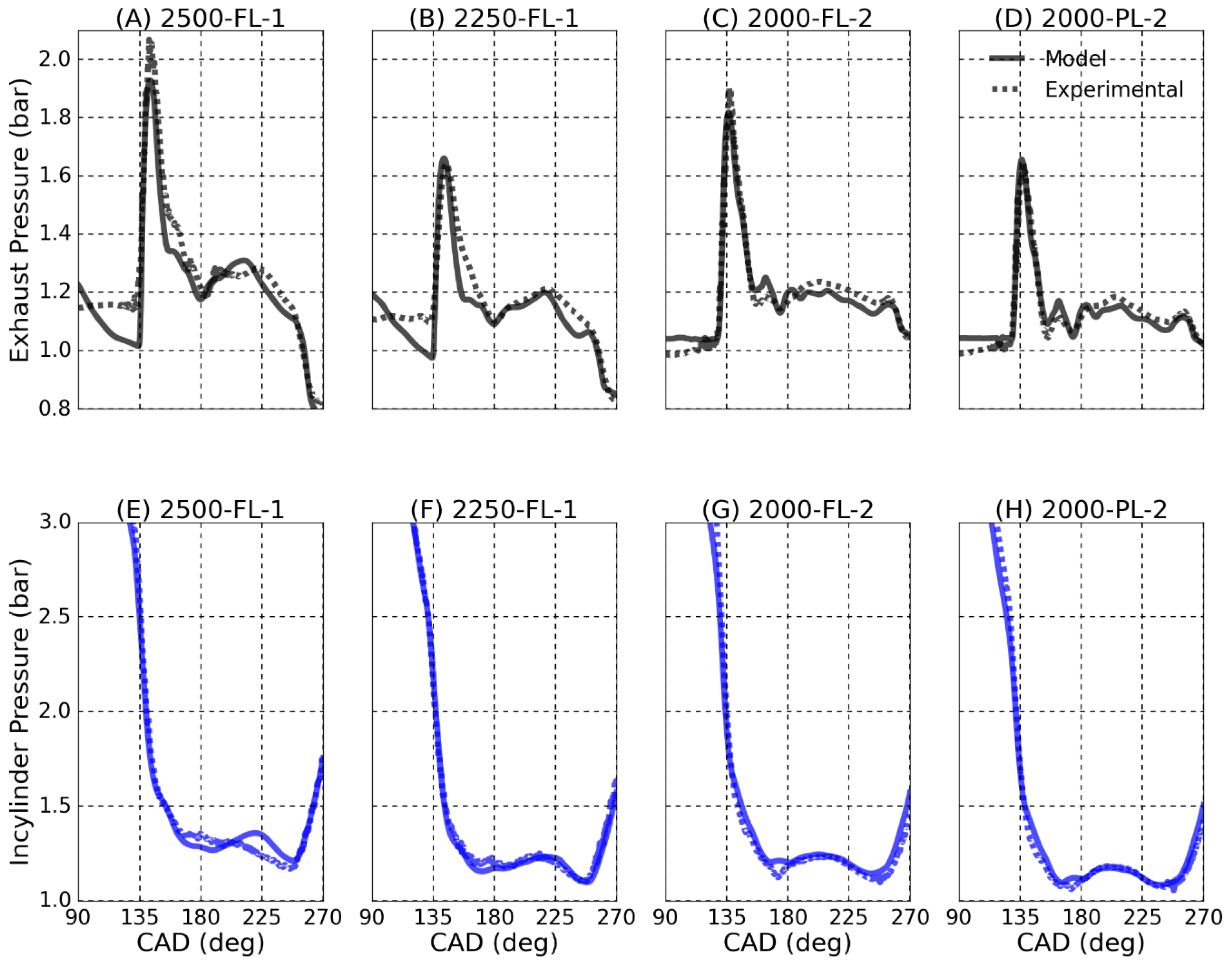 Applsci 13 03996 g002