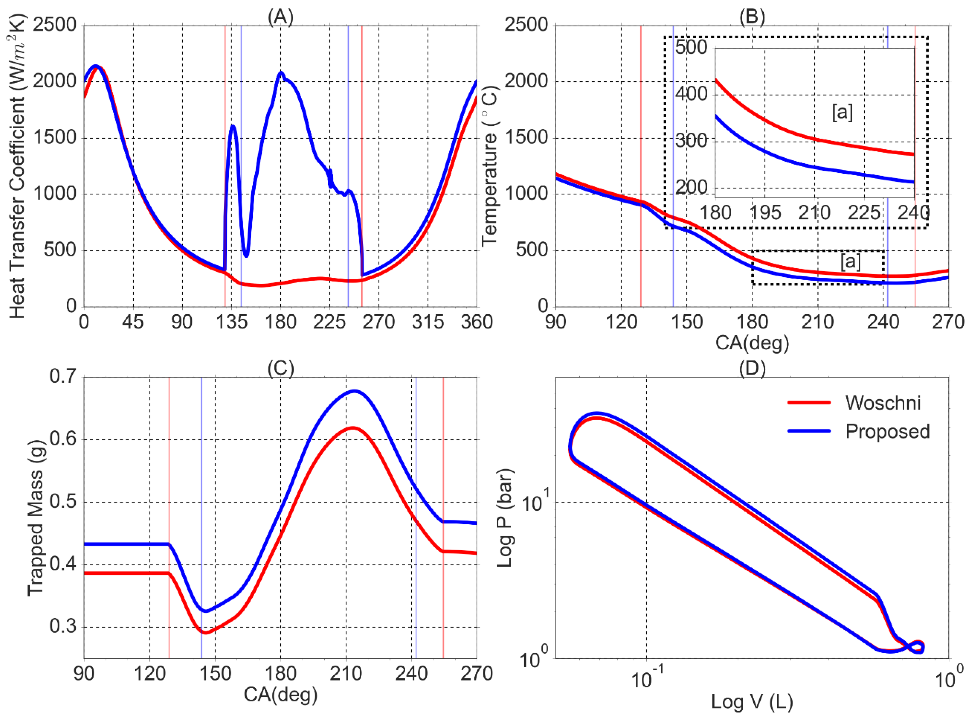 Applsci 13 03996 g006