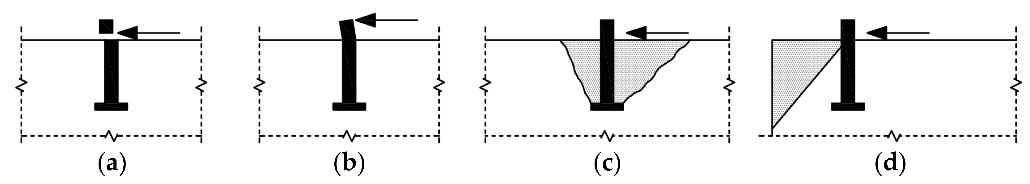 Applsci 13 03999 g003