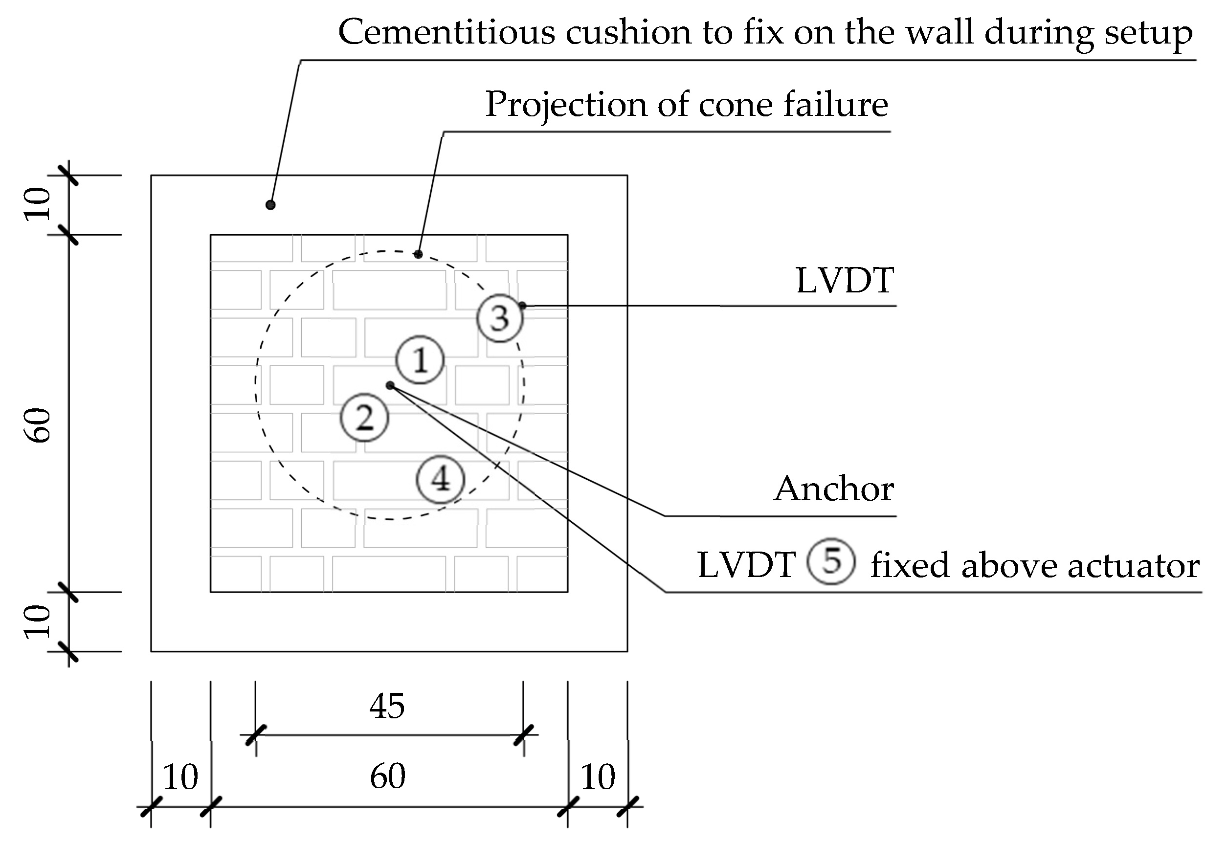 Applsci 13 03999 g006