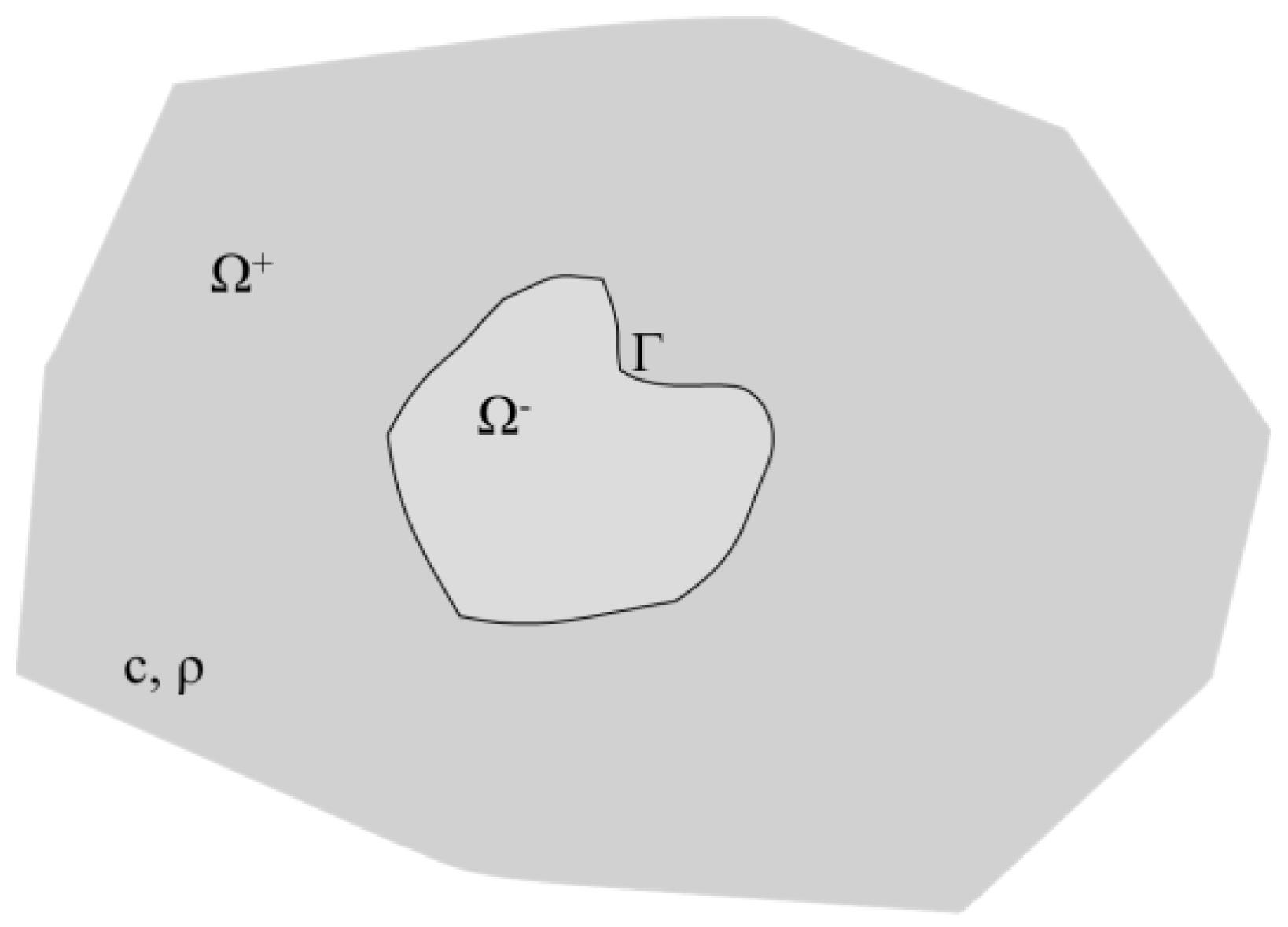 Applsci 13 04001 g001