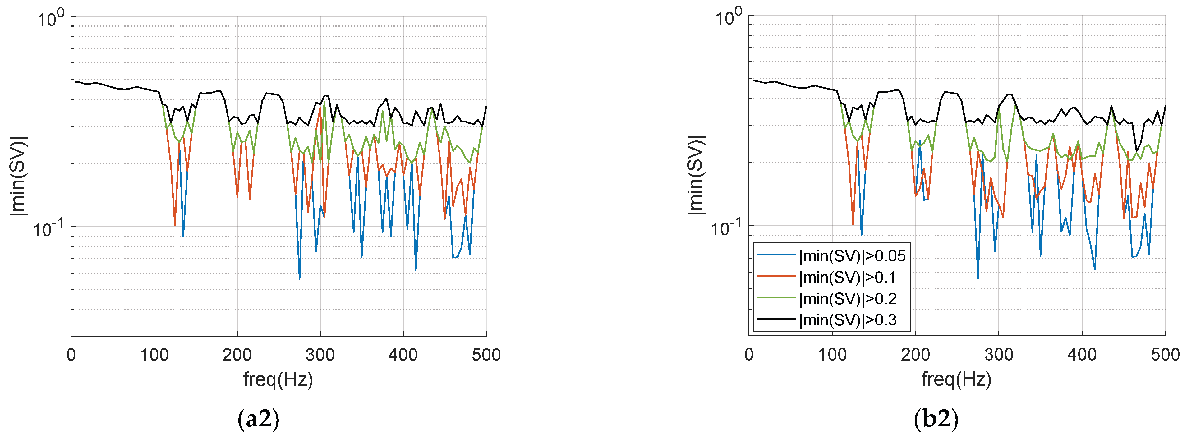 Applsci 13 04001 g009b