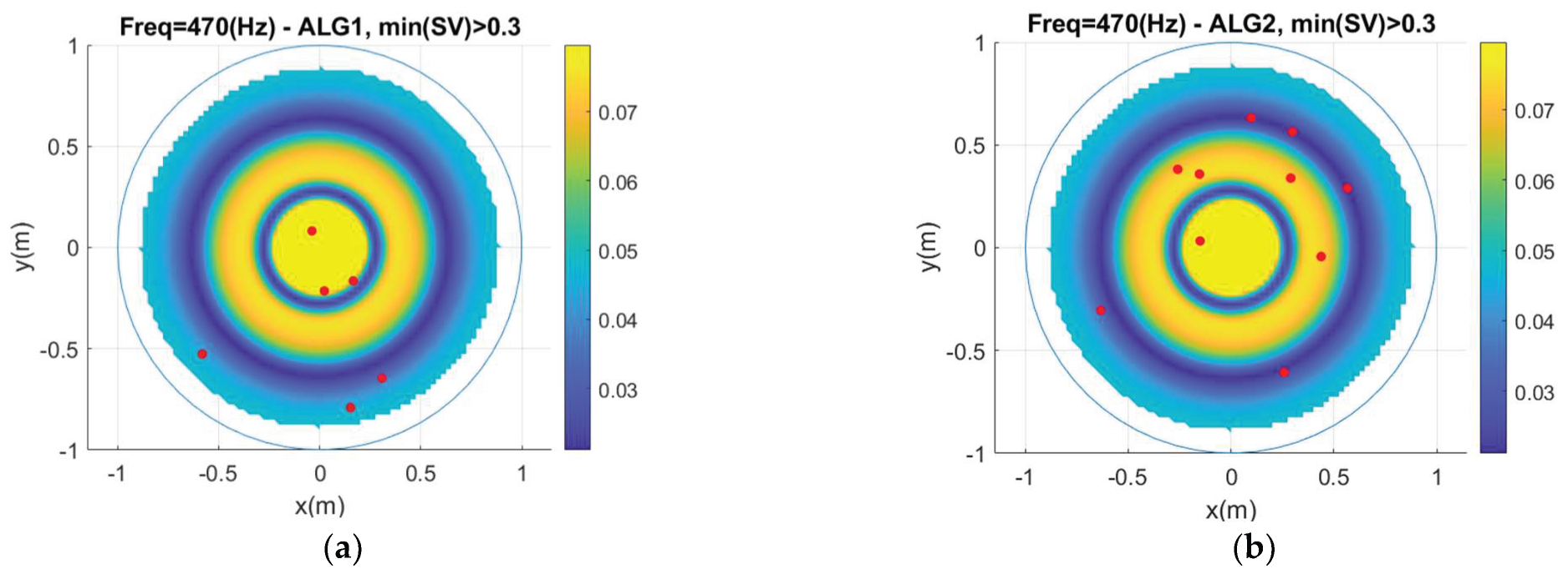 Applsci 13 04001 g010