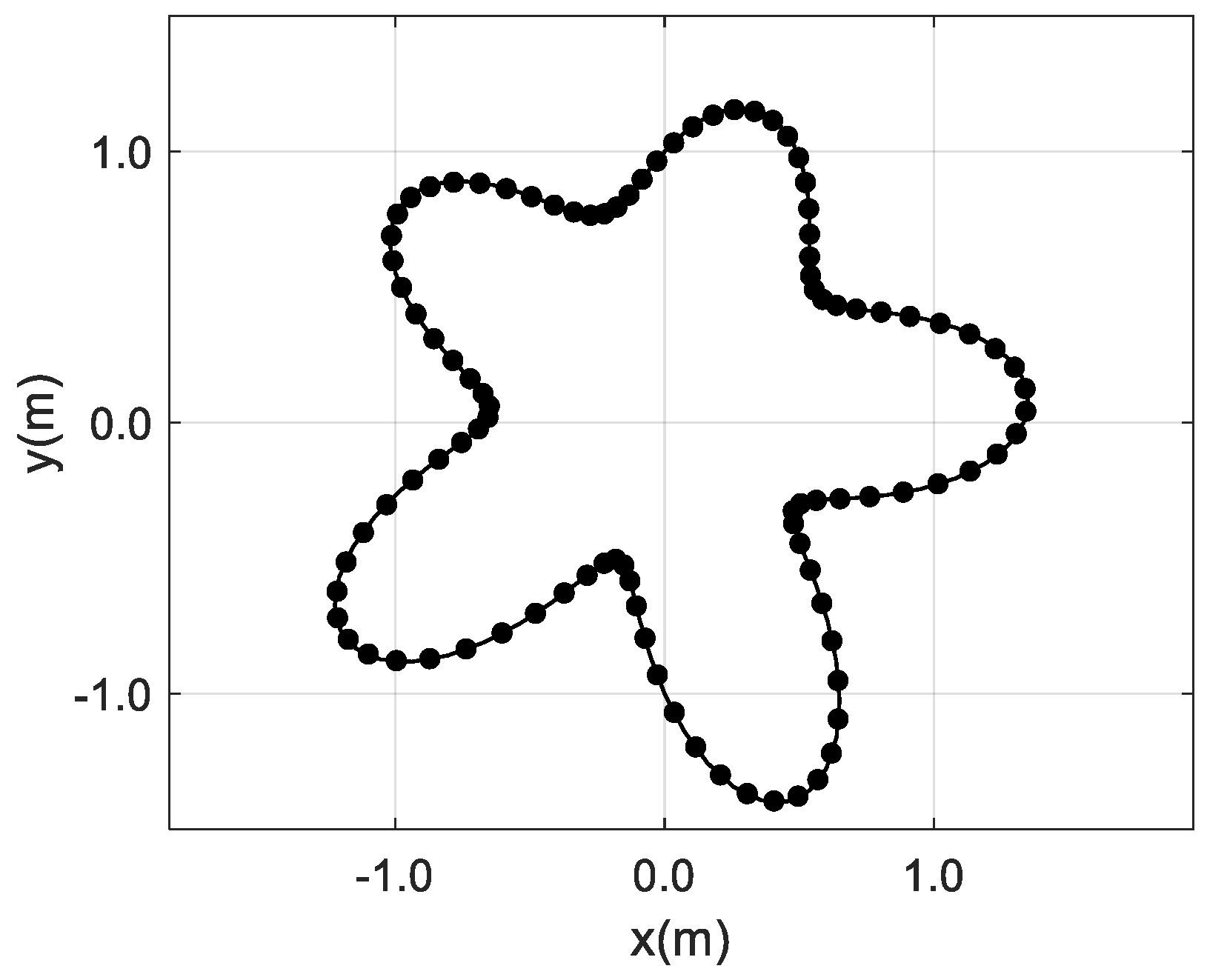 Applsci 13 04001 g011