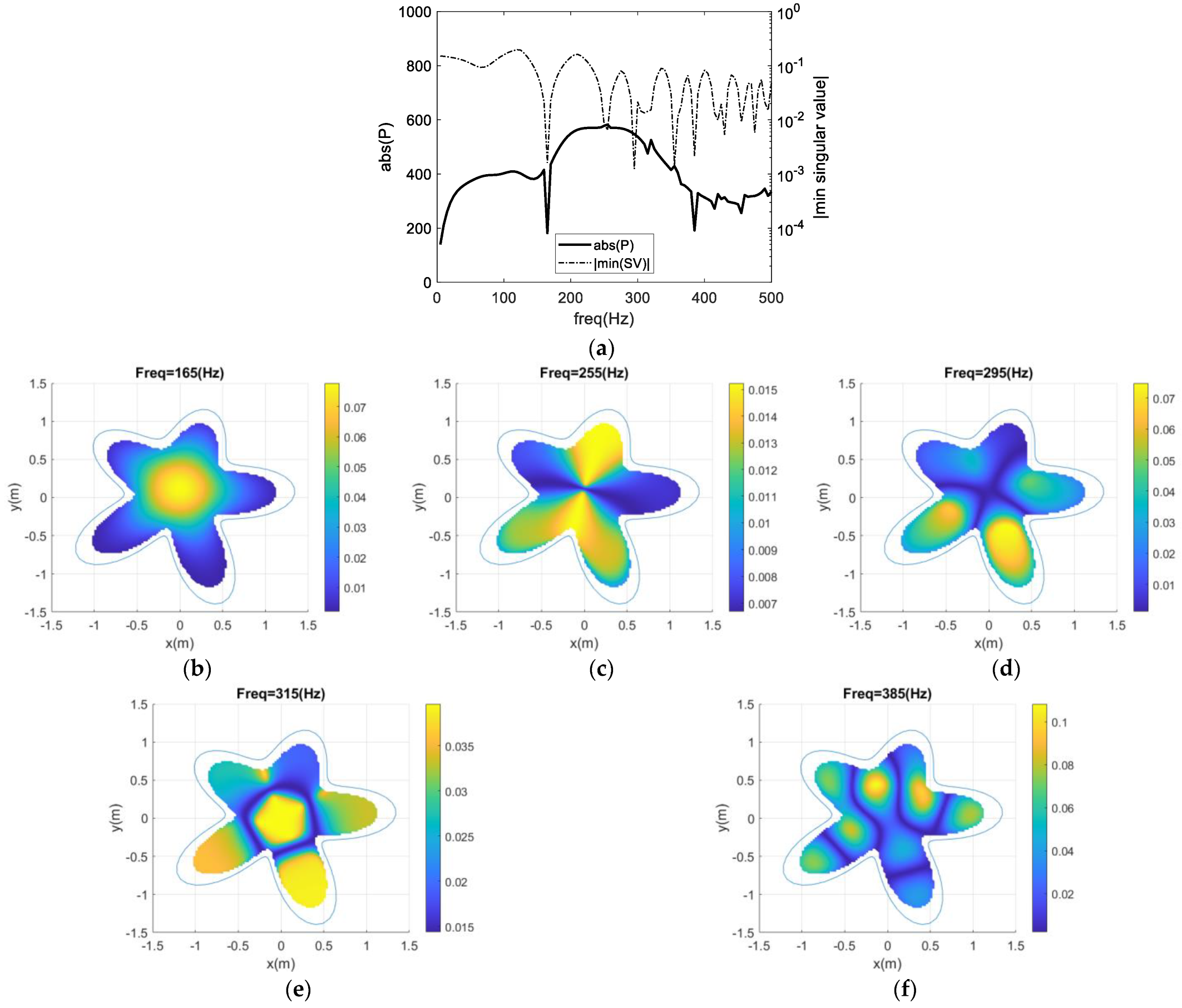 Applsci 13 04001 g012